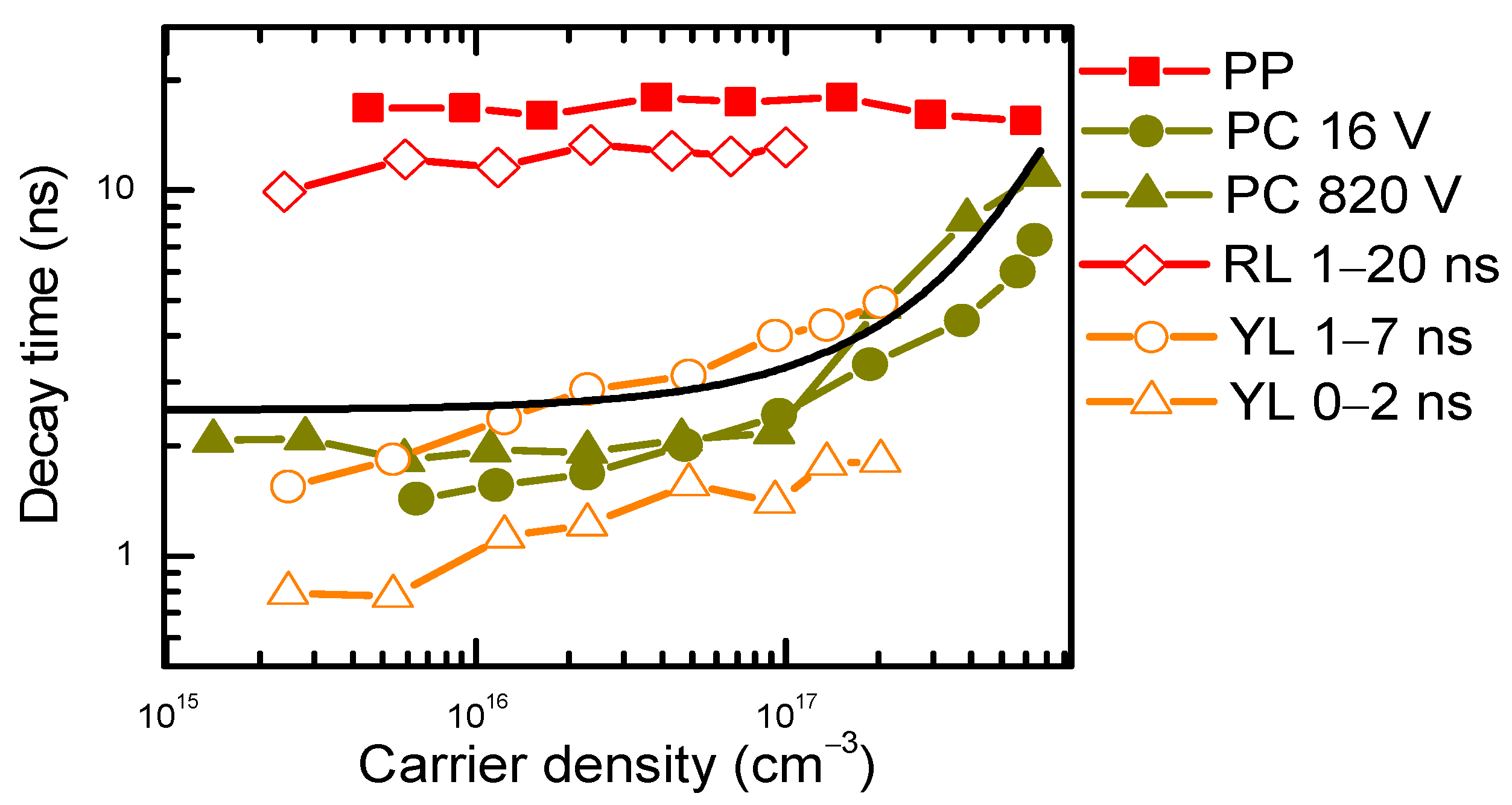 Materials 17 05995 g009