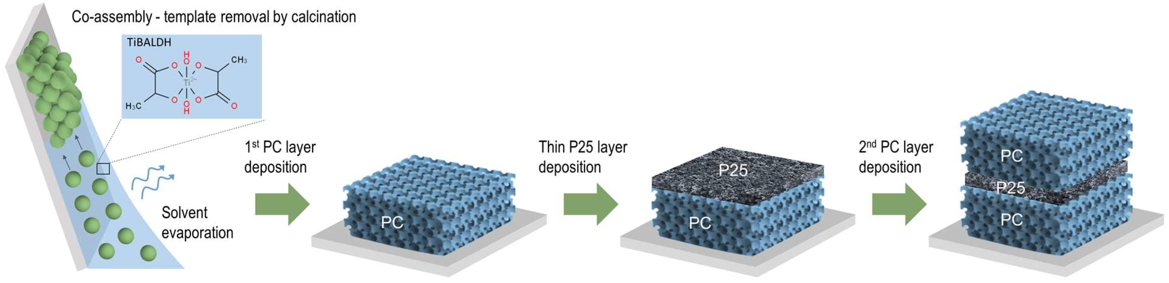 Materials 17 05996 g001