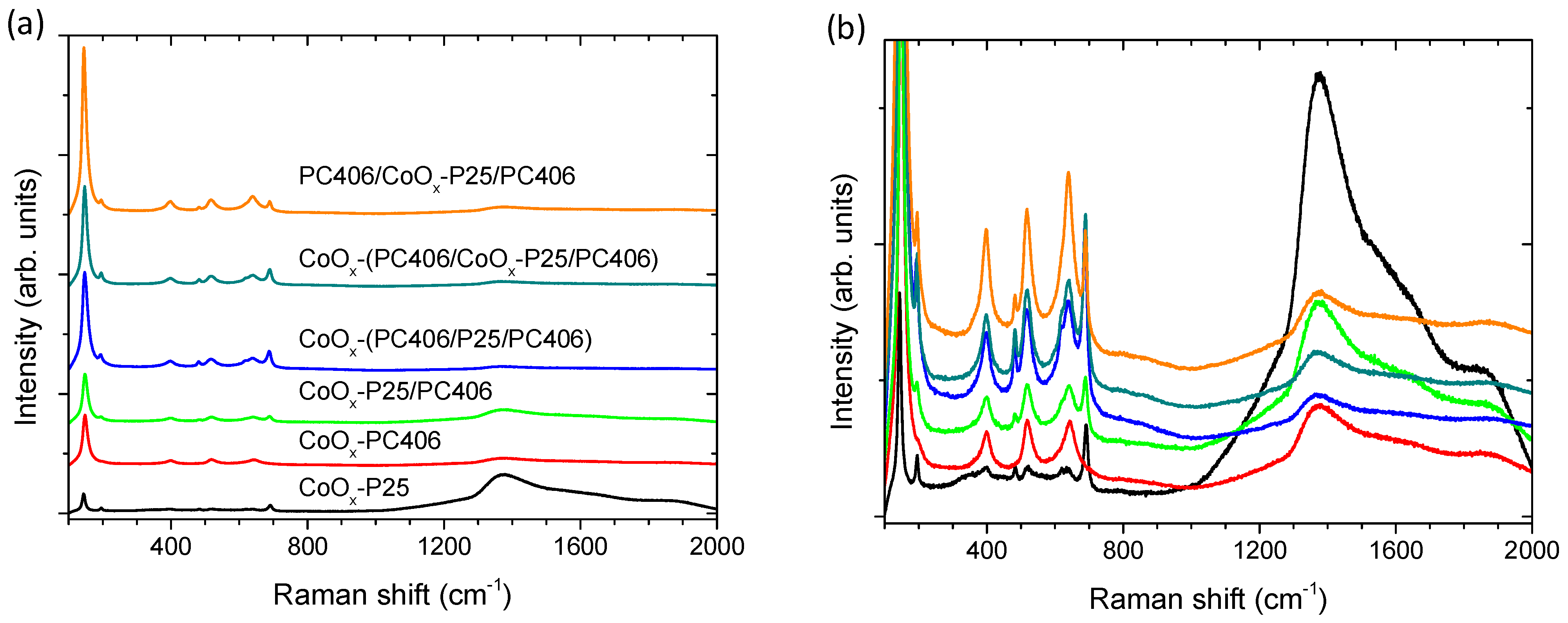 Materials 17 05996 g003