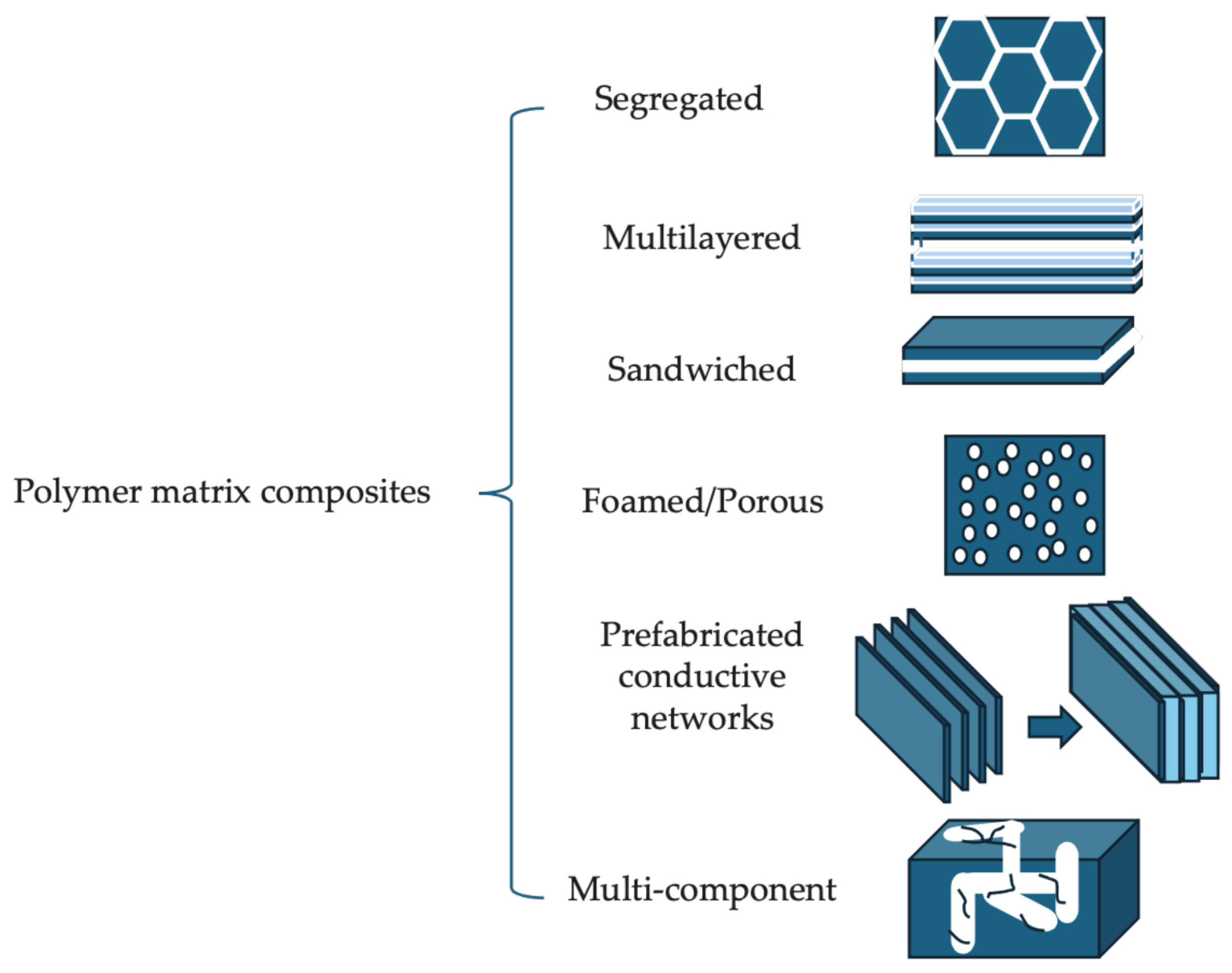Materials 17 05997 g003