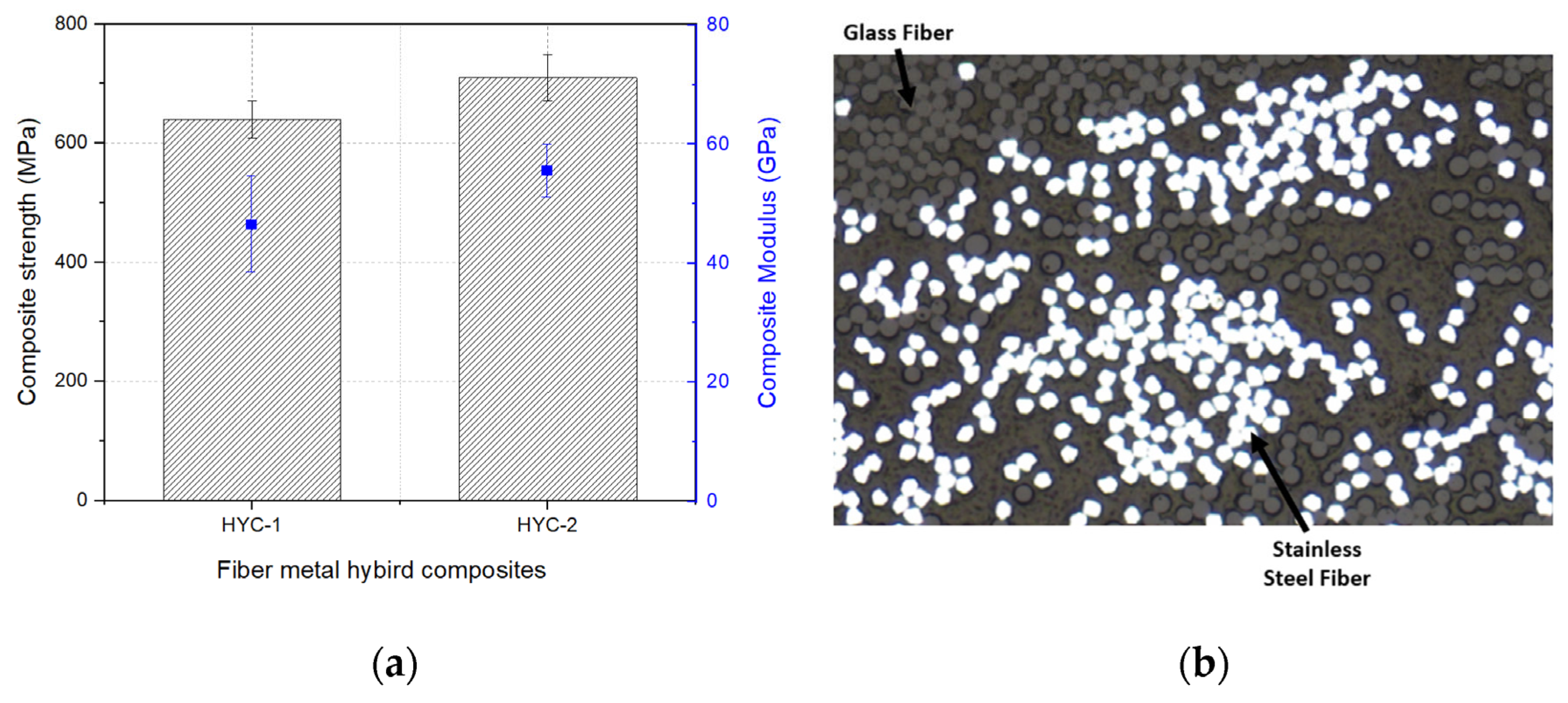 Materials 17 05997 g008