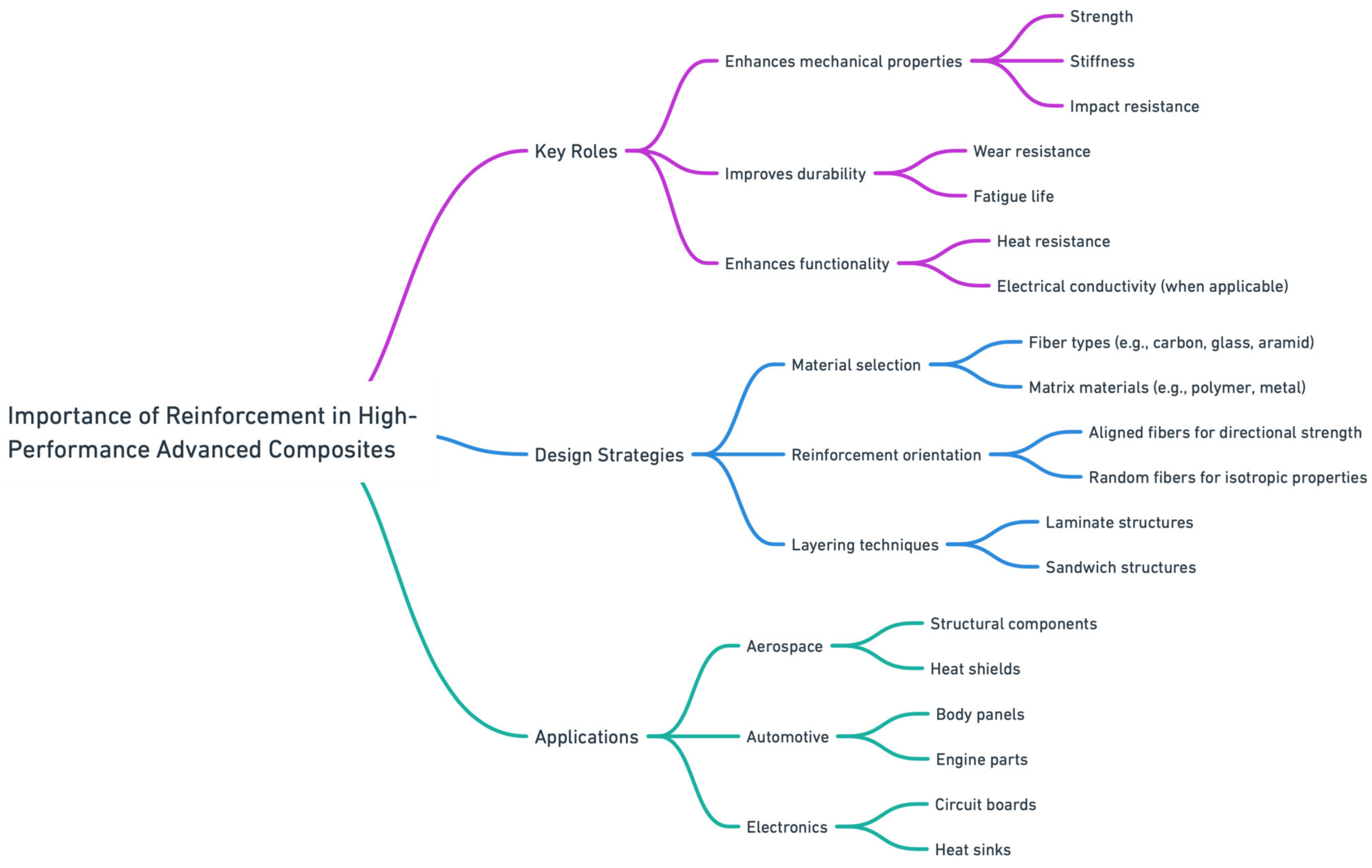 Materials 17 05997 g010