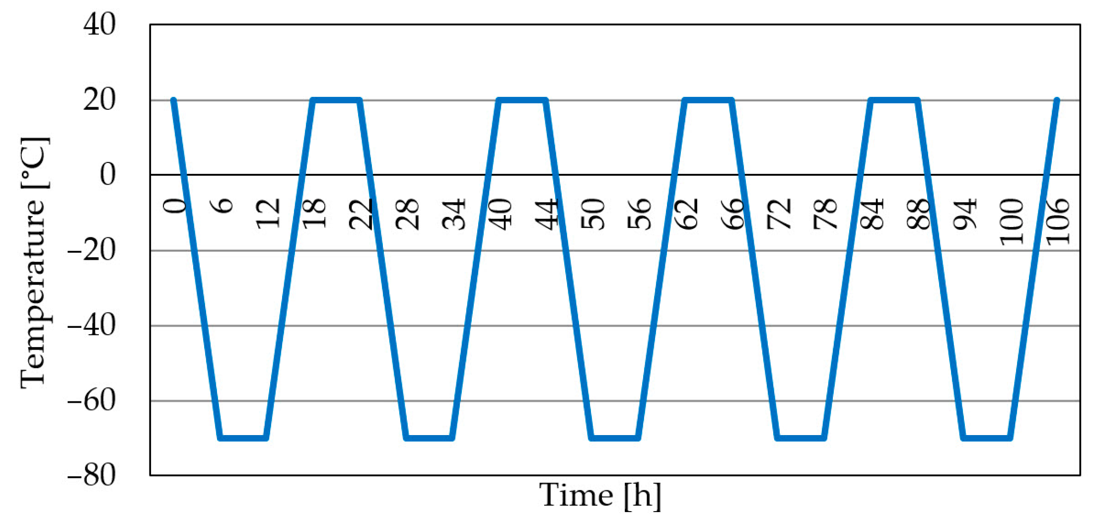 Materials 17 05998 g001