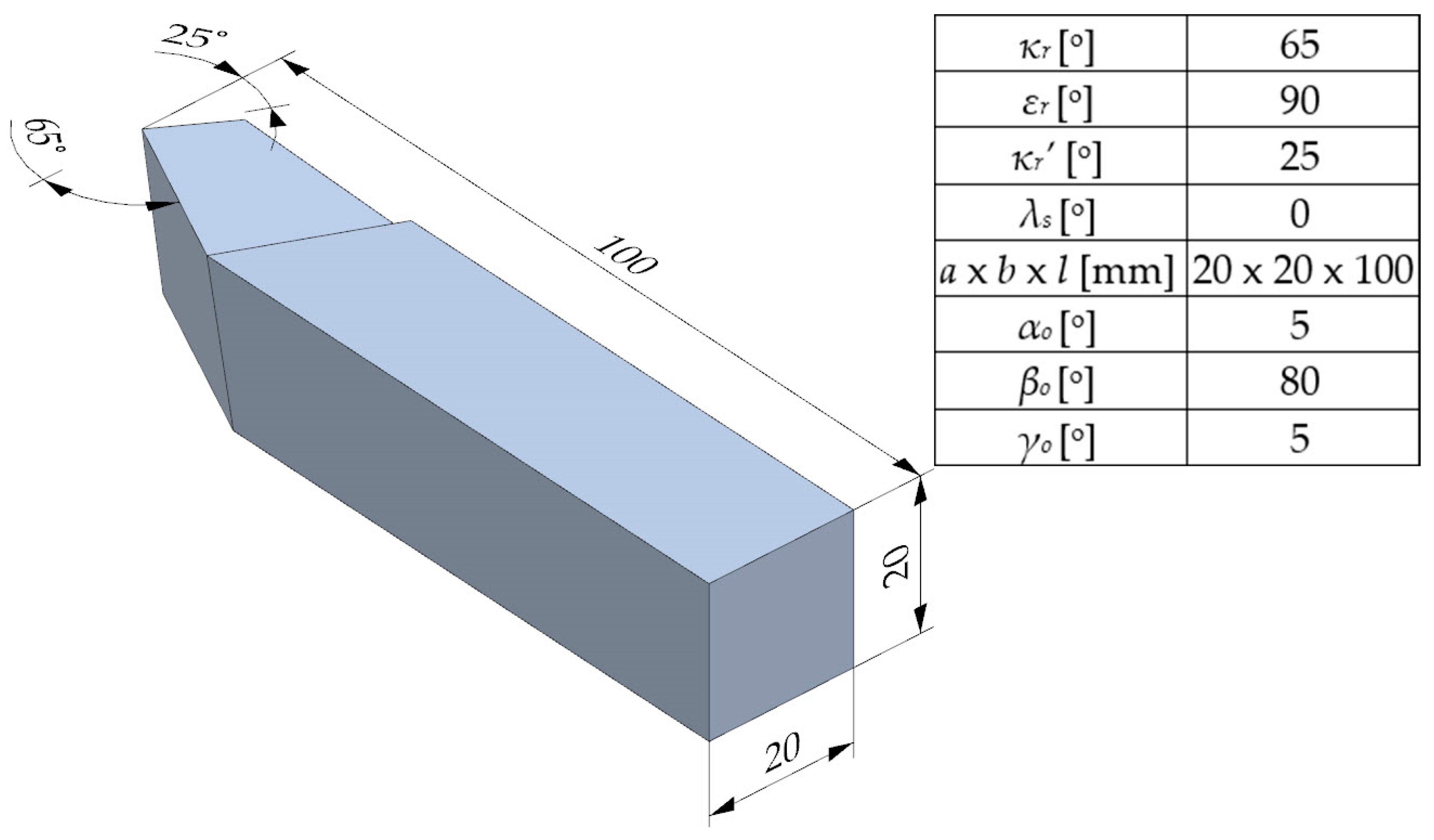 Materials 17 05998 g004