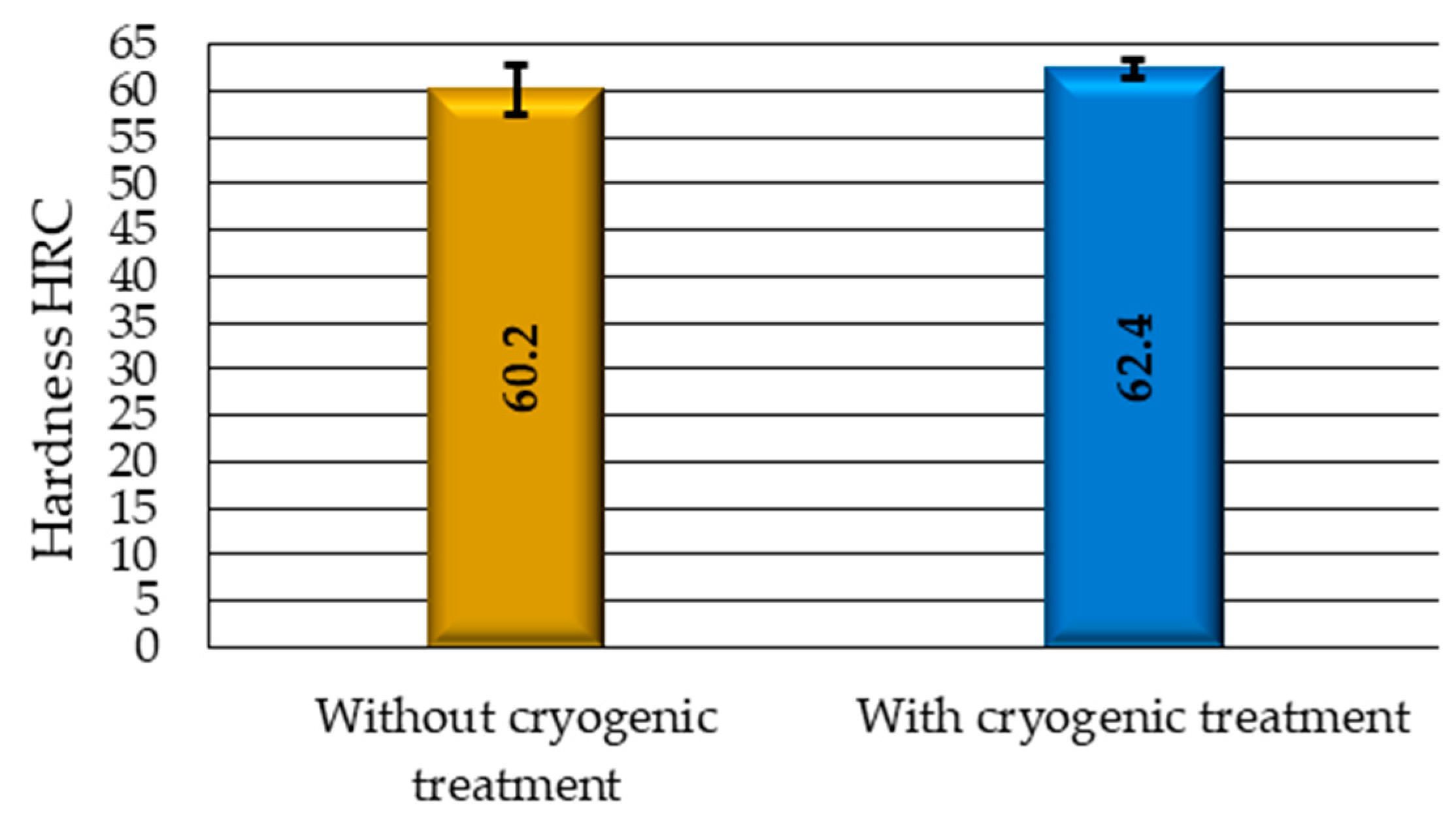 Materials 17 05998 g007