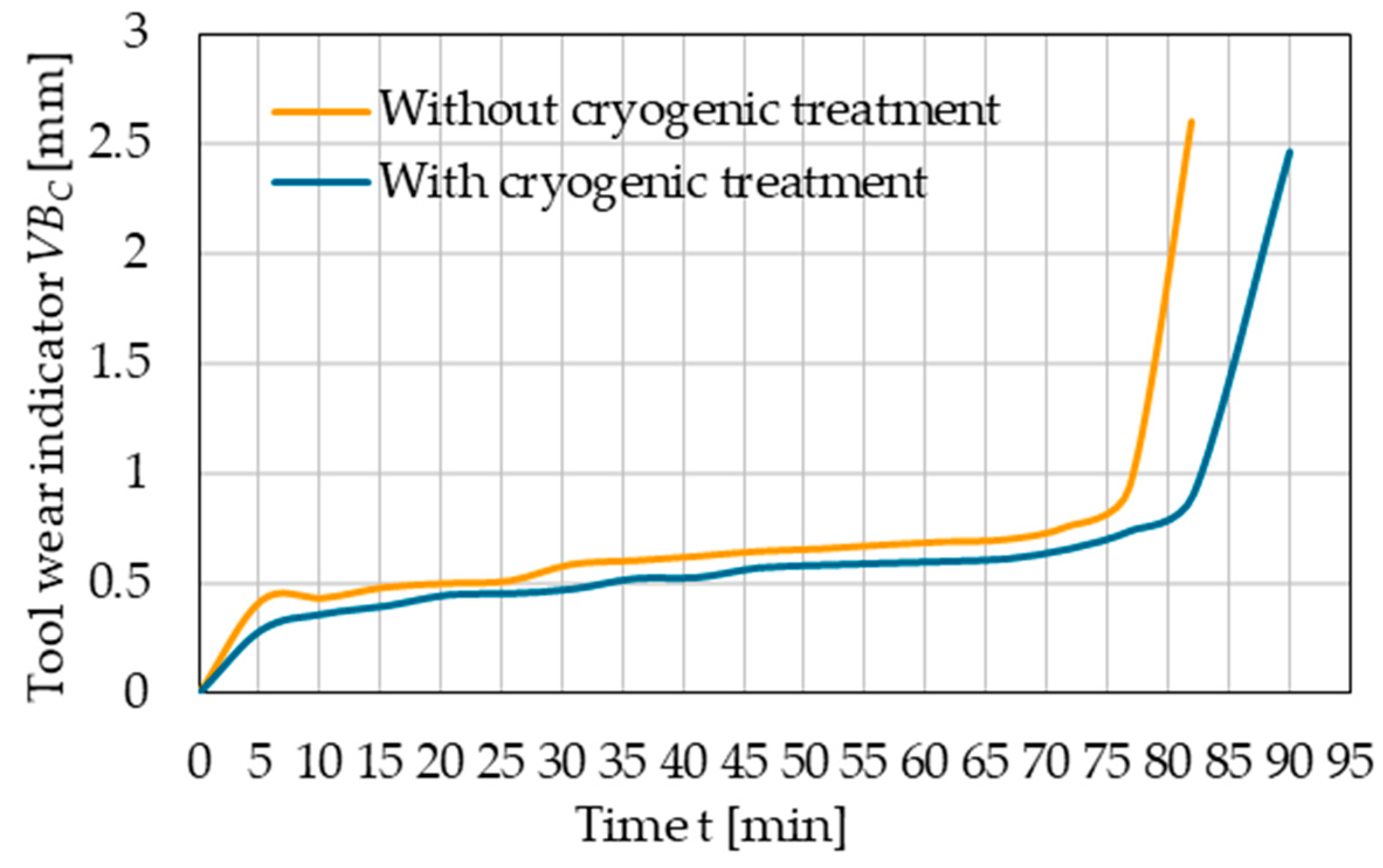 Materials 17 05998 g011