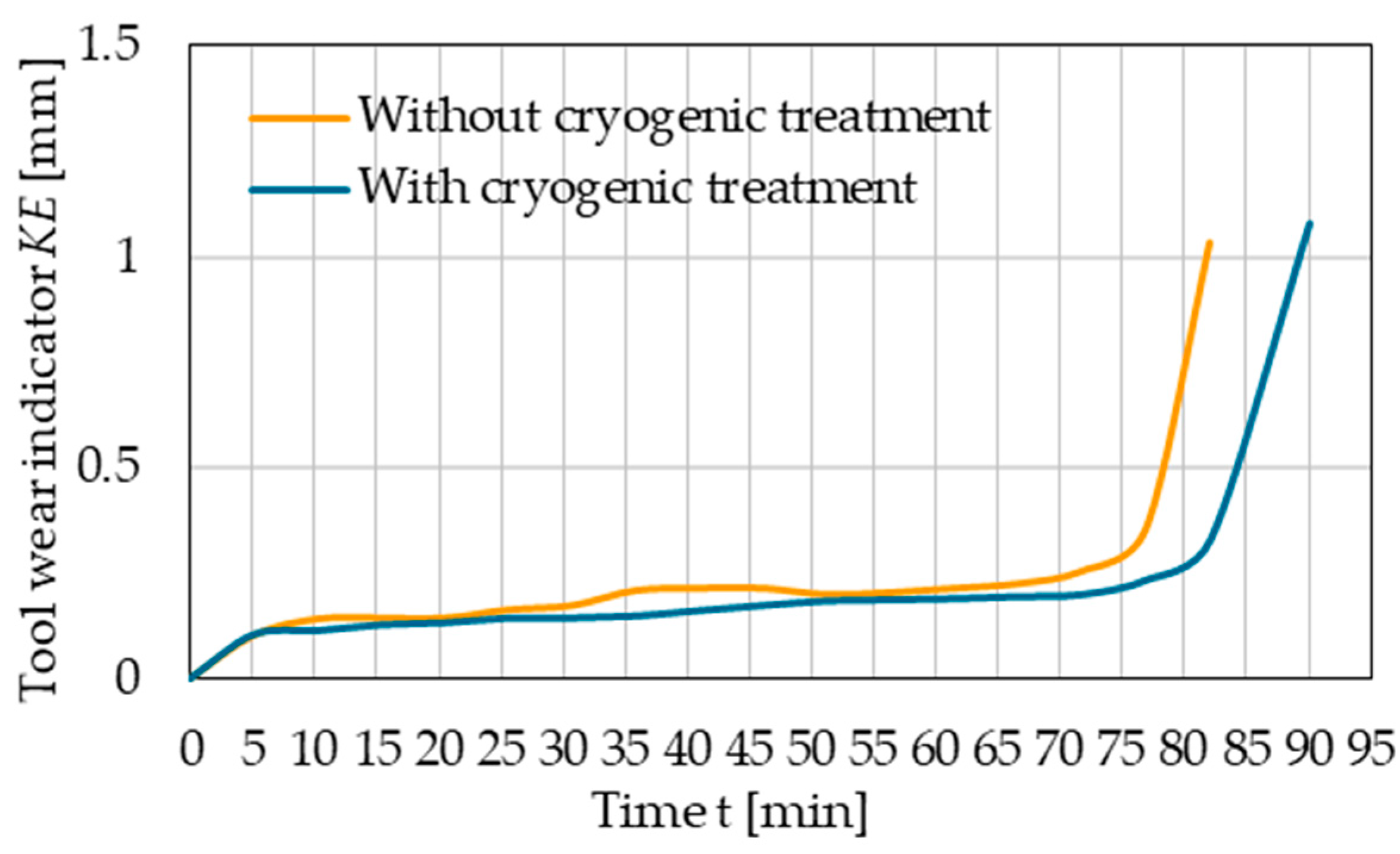 Materials 17 05998 g012