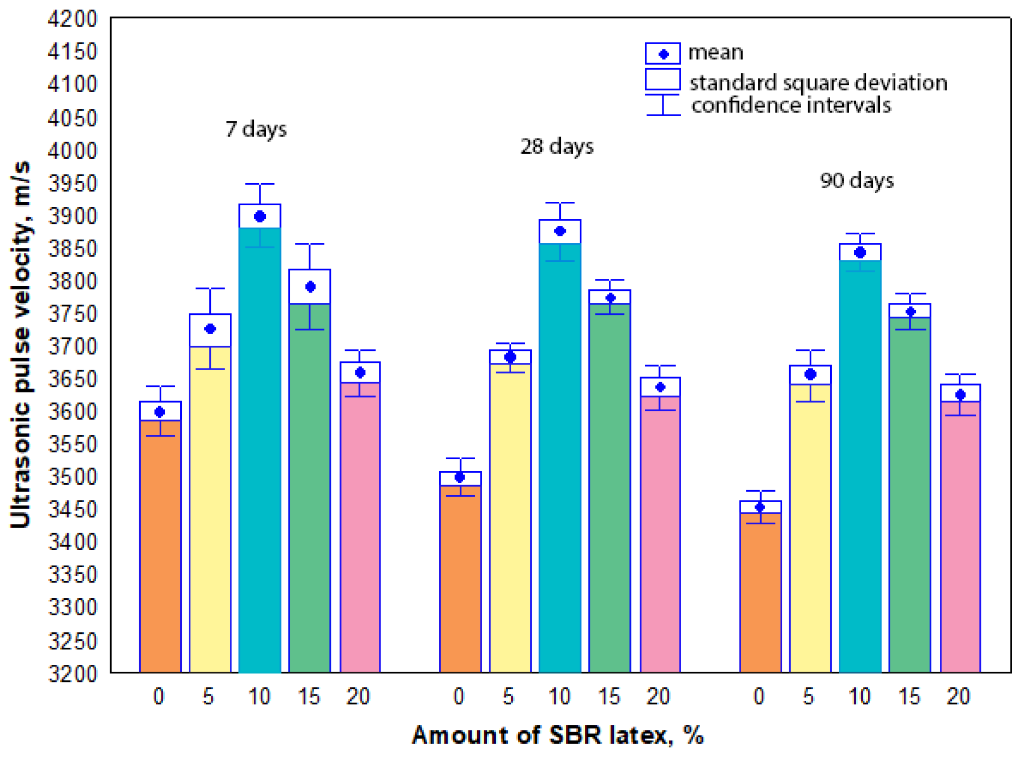 Materials 17 06000 g003