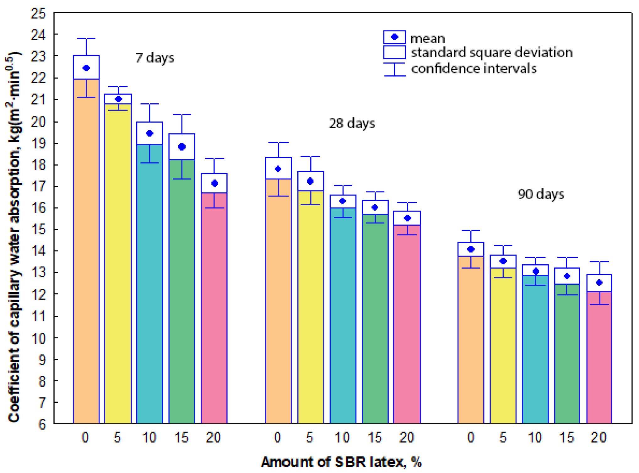 Materials 17 06000 g004