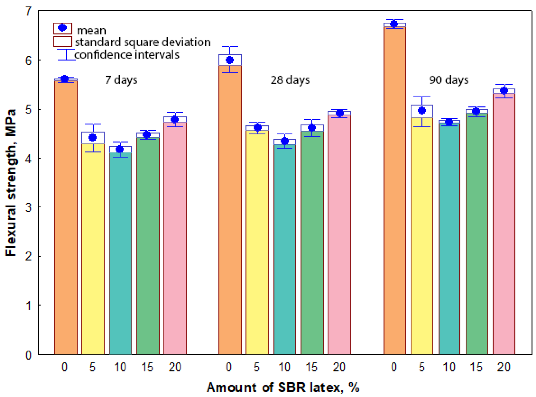 Materials 17 06000 g005