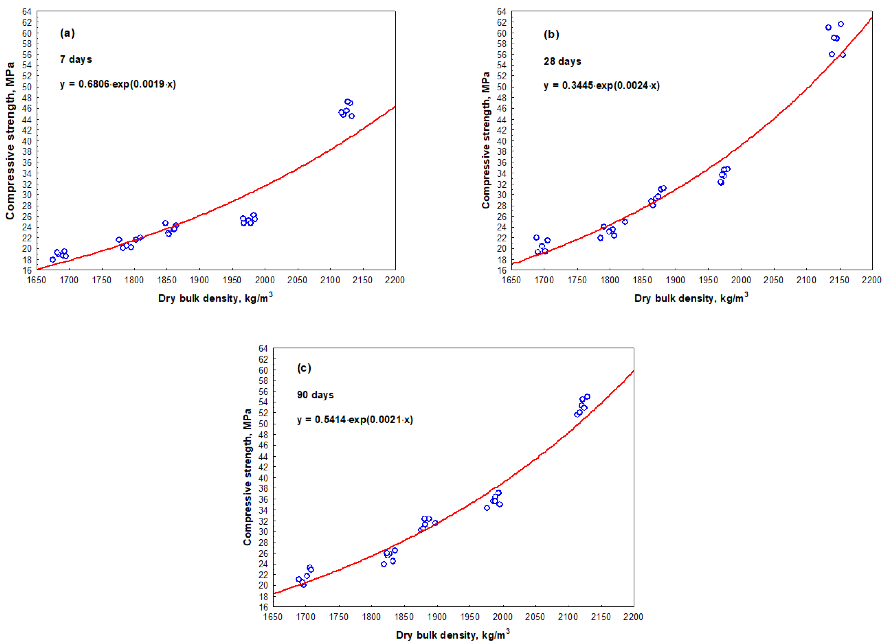 Materials 17 06000 g008