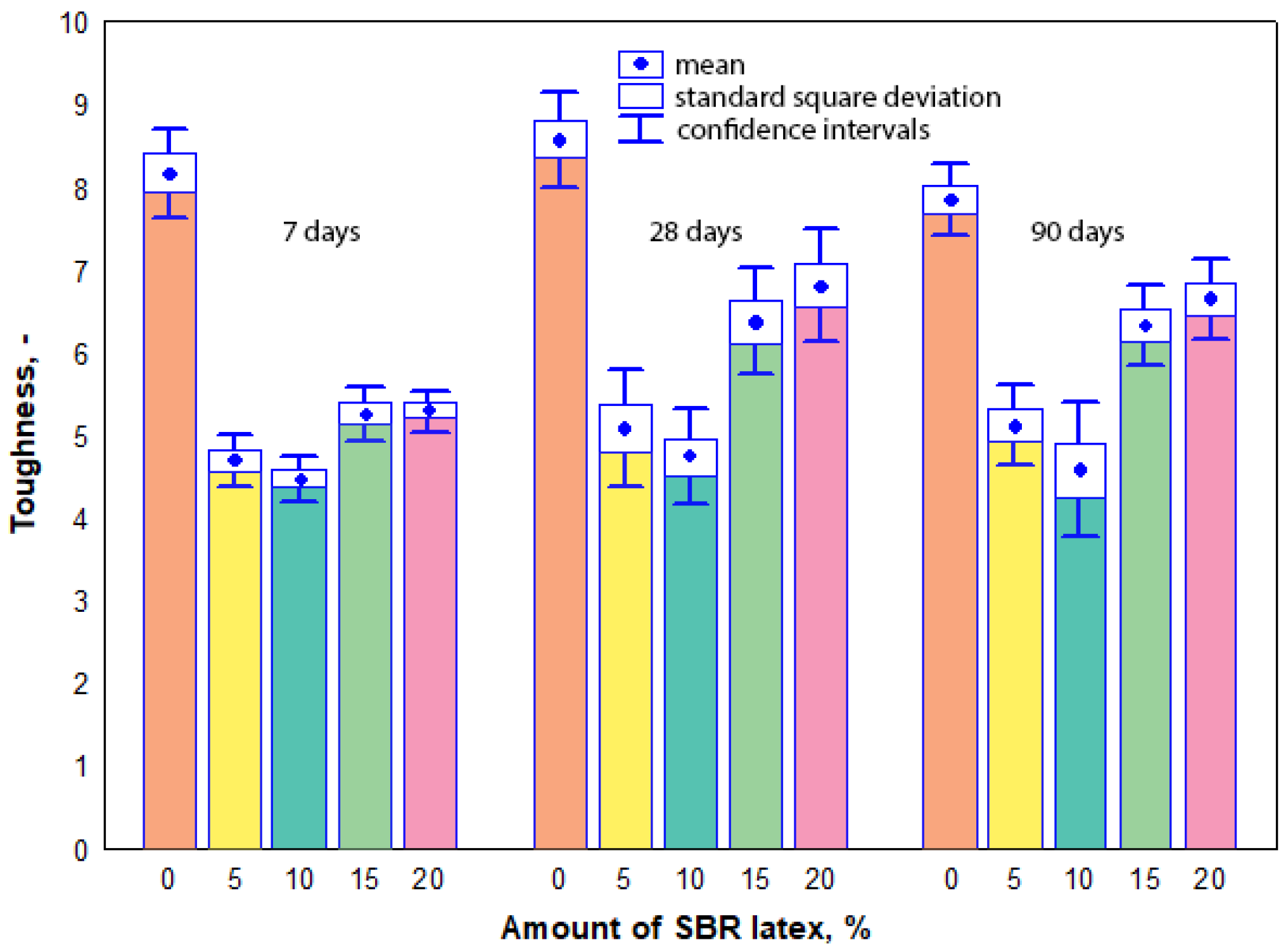 Materials 17 06000 g009