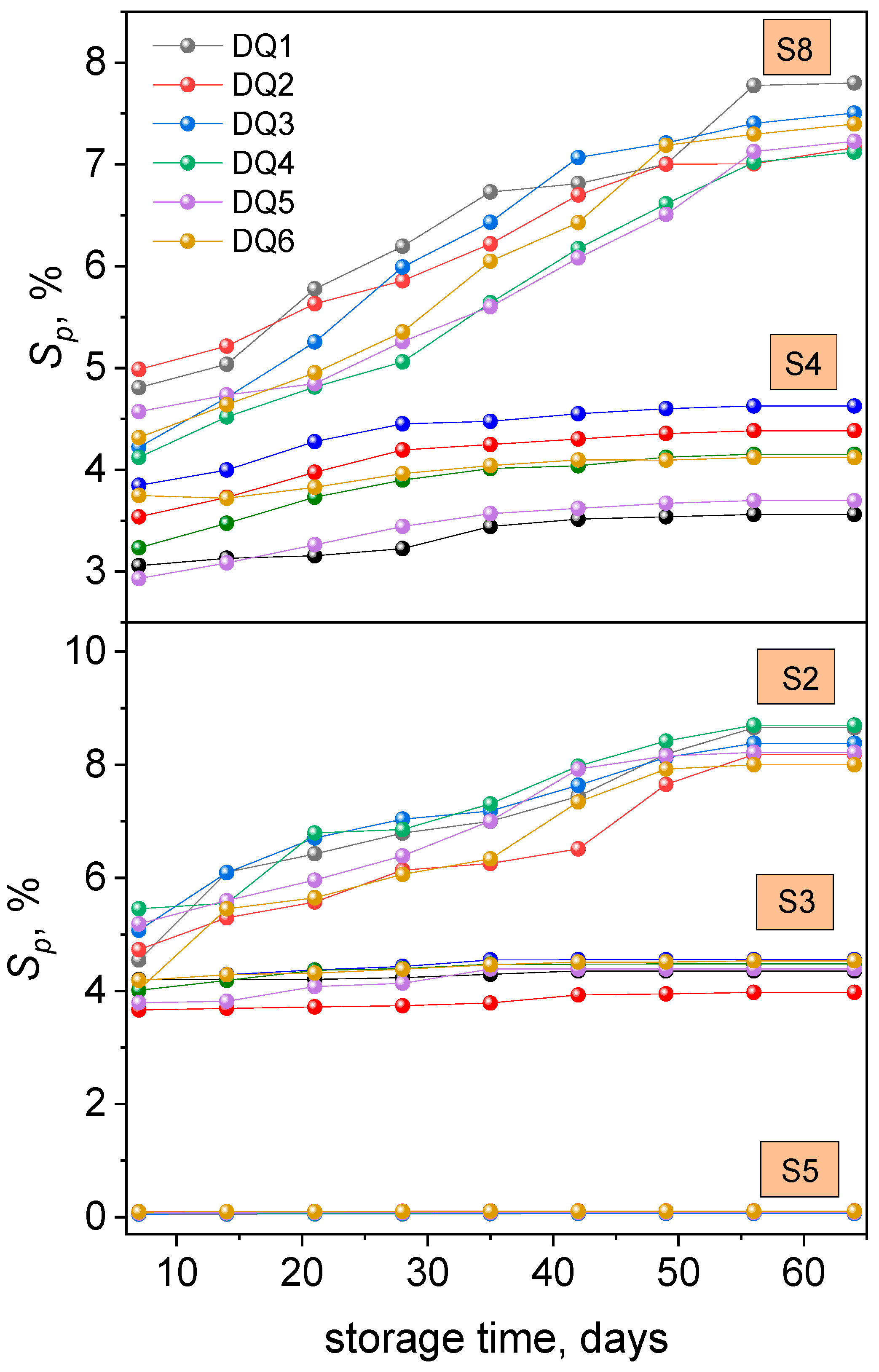 Materials 17 06003 g003