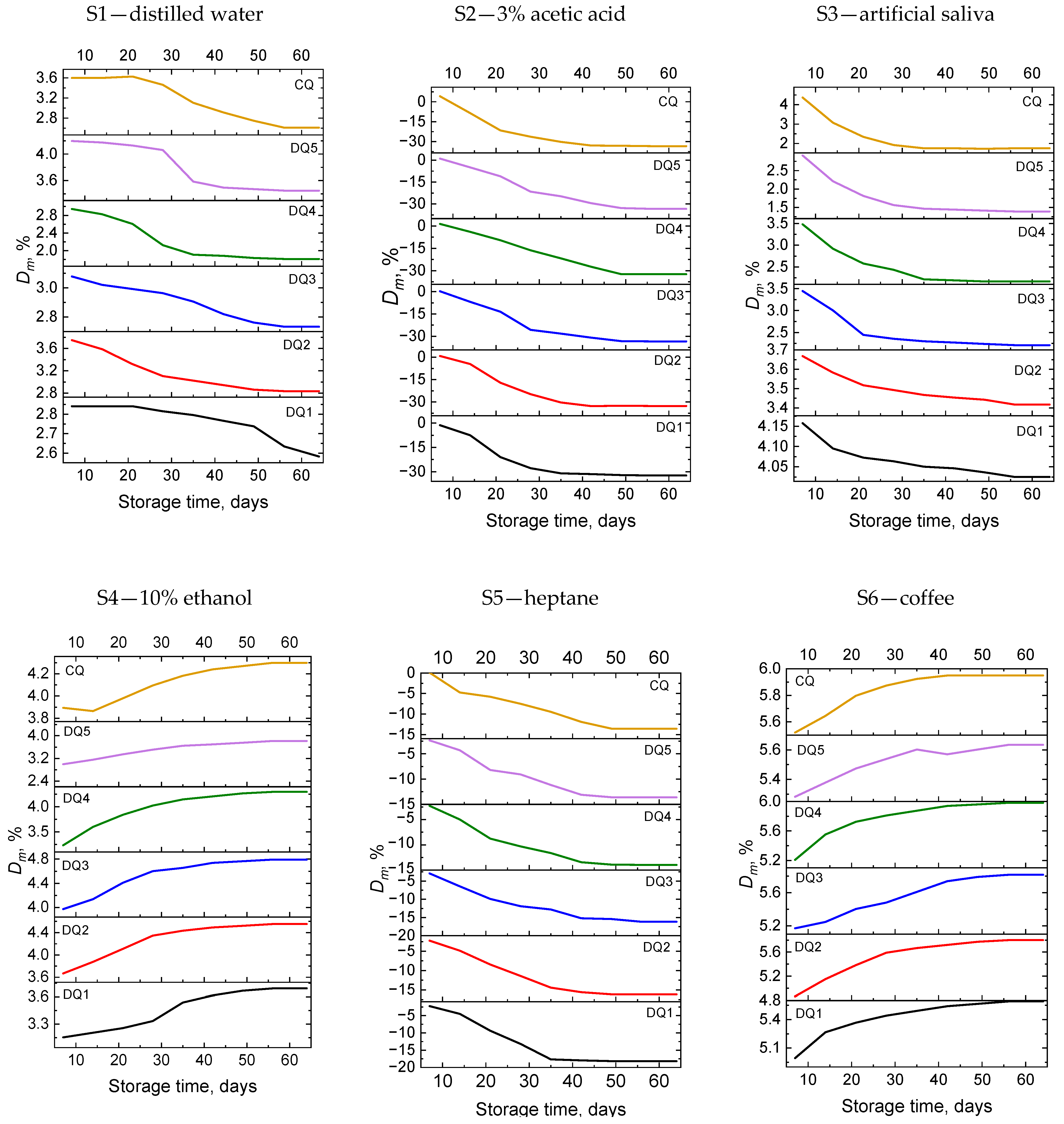 Materials 17 06003 g005a