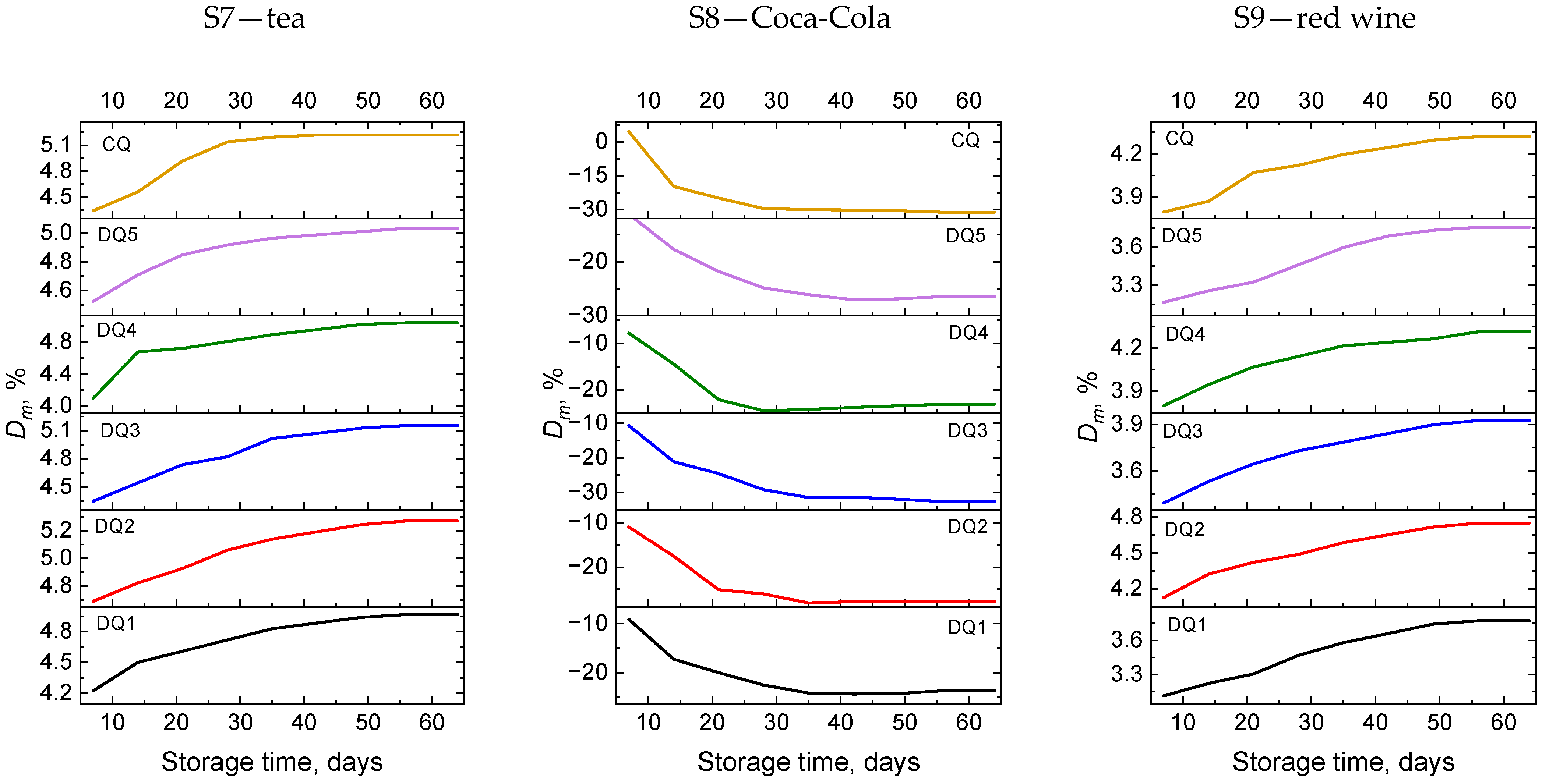 Materials 17 06003 g005b