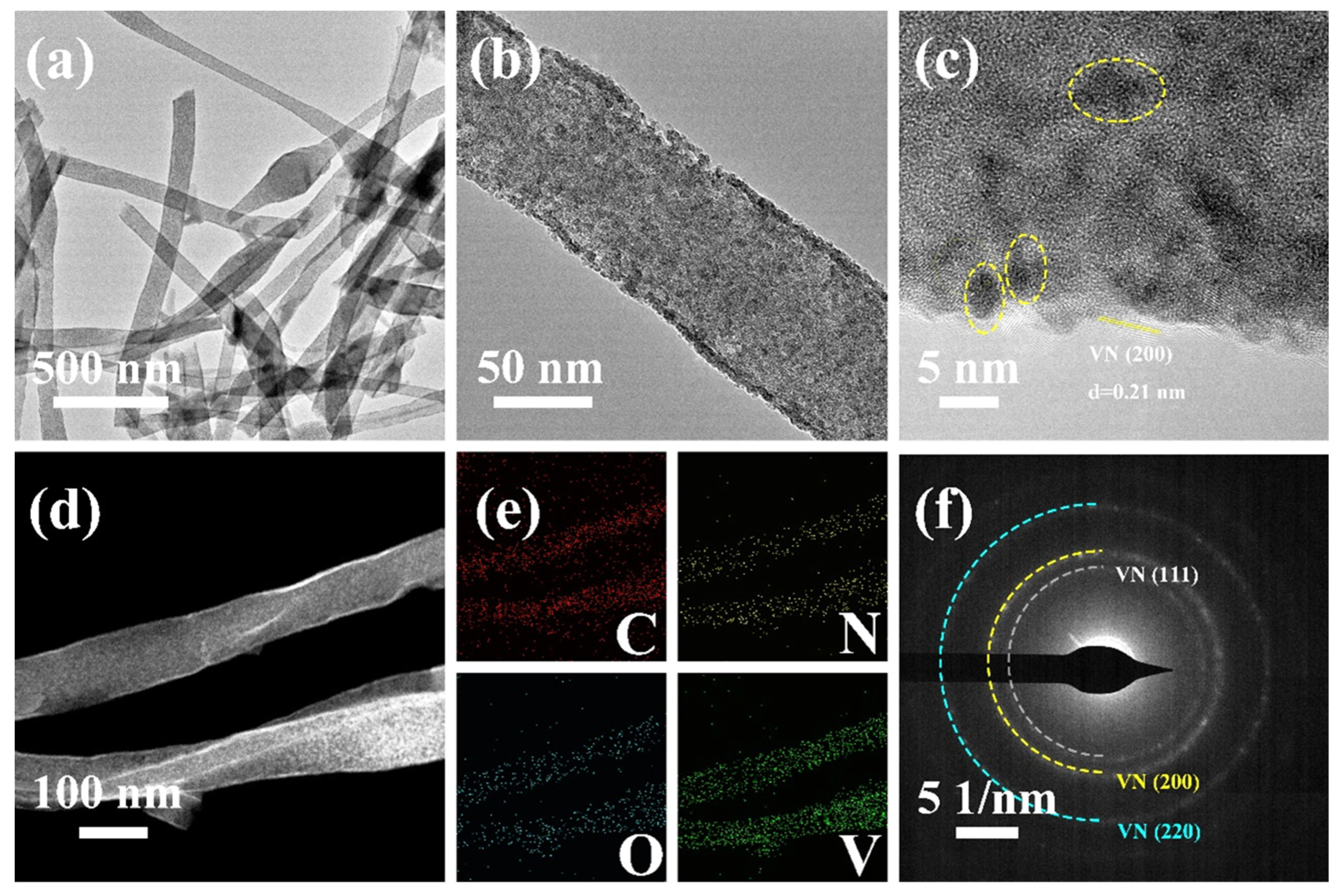 Materials 17 06004 g006