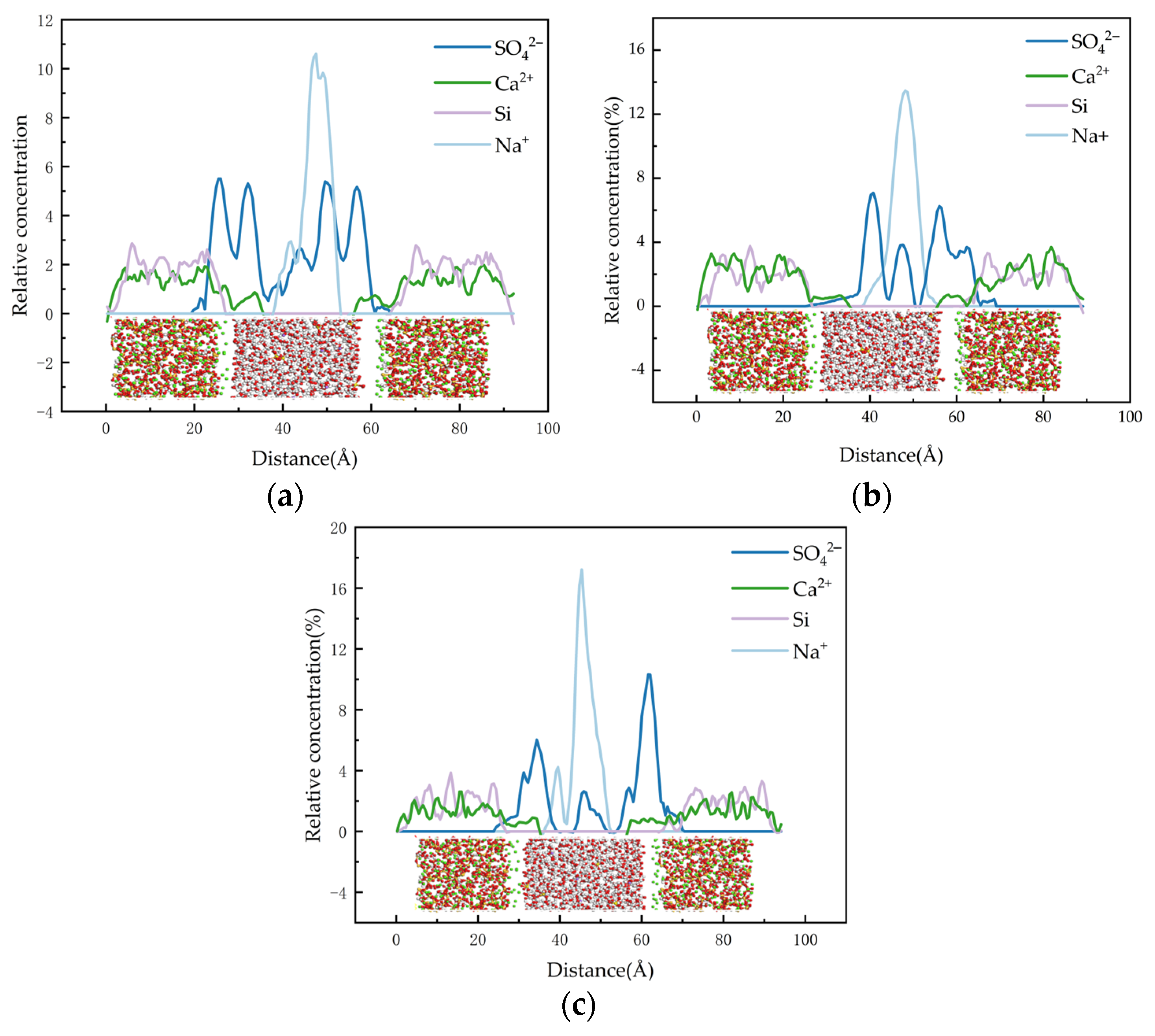 Materials 17 06005 g010