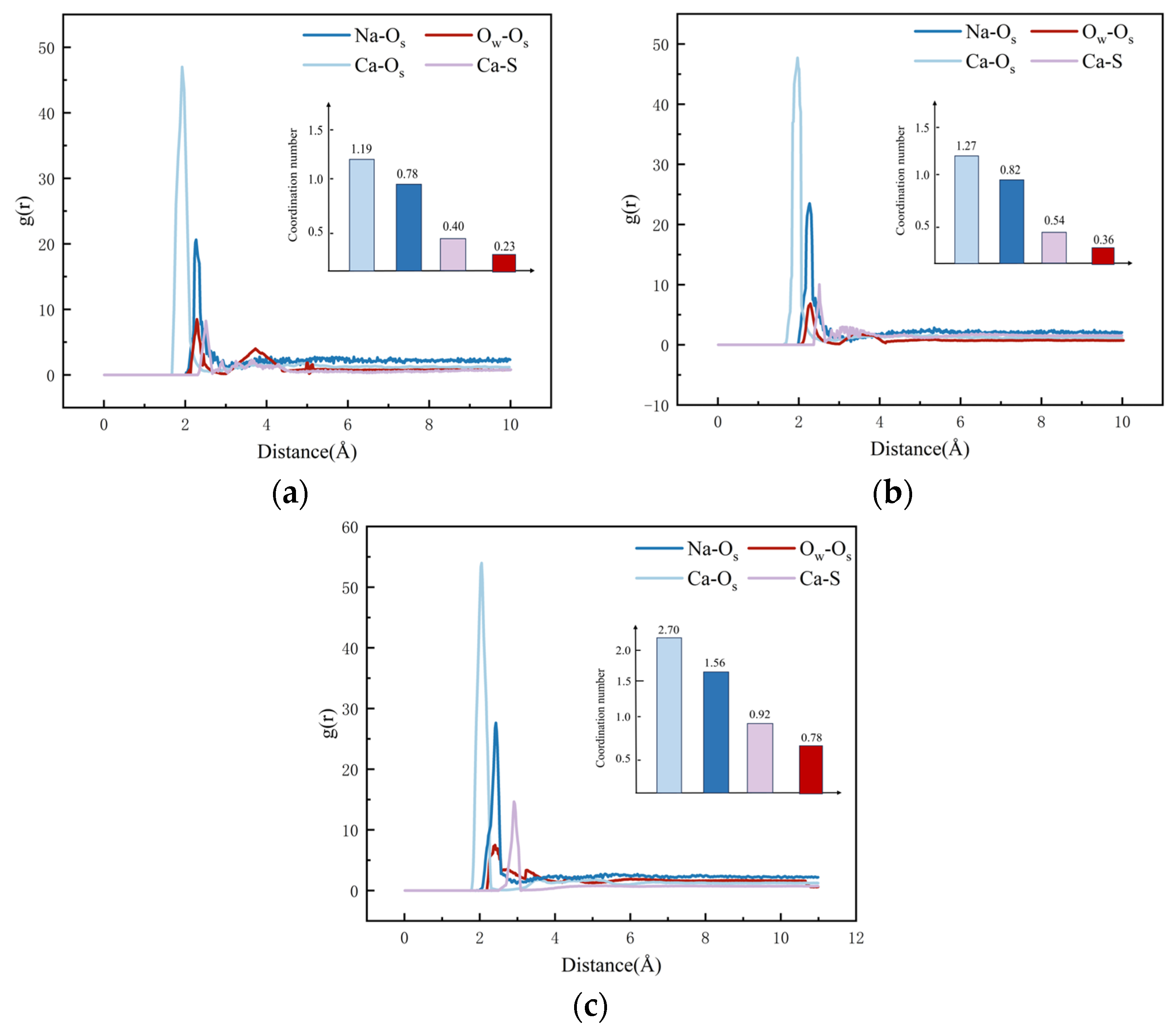 Materials 17 06005 g012
