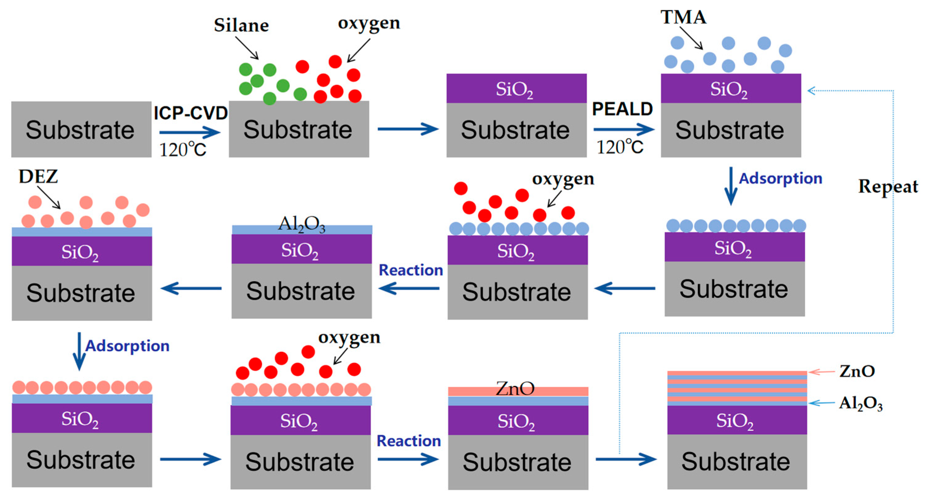 Materials 17 06007 g001