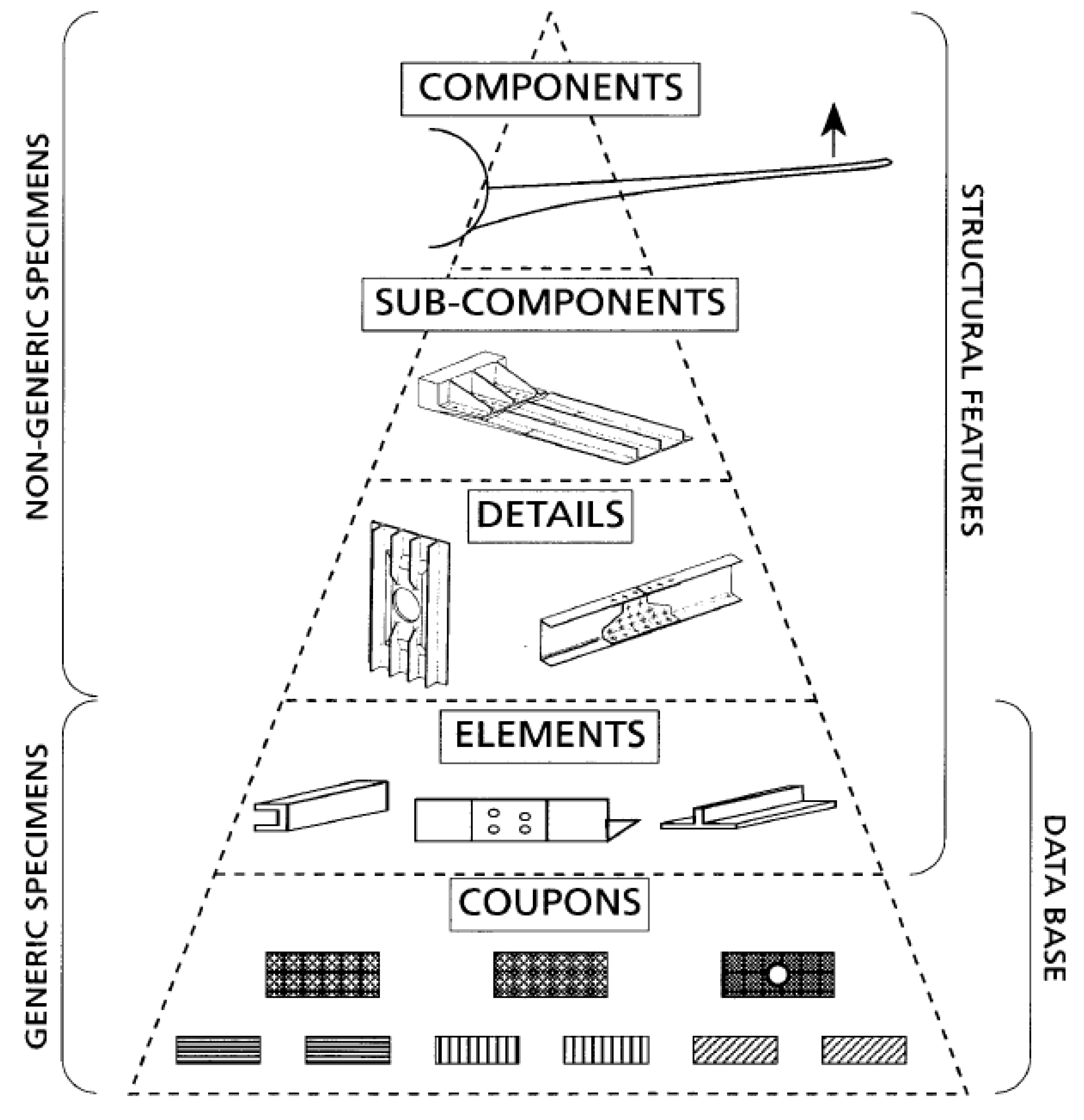 Materials 17 06008 g001