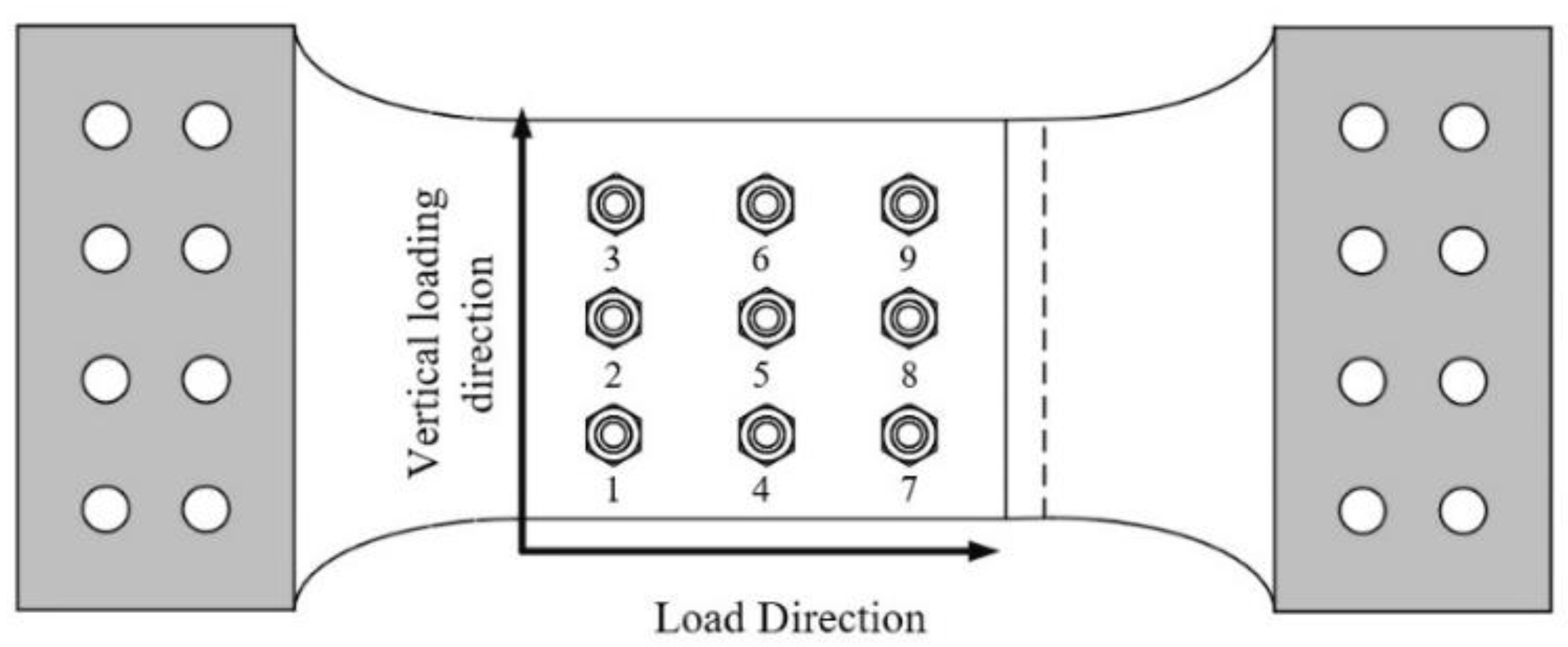 Materials 17 06008 g003