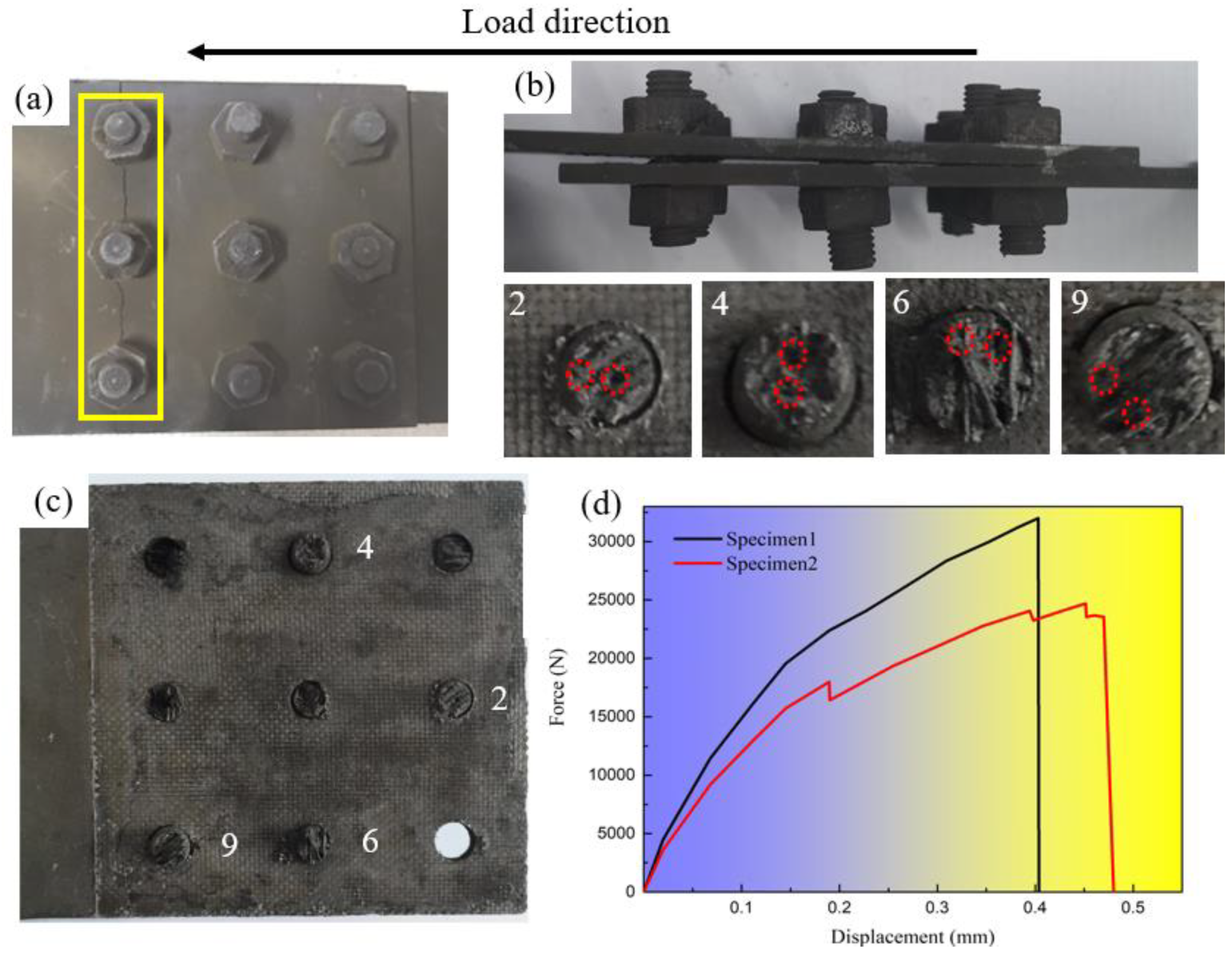 Materials 17 06008 g004