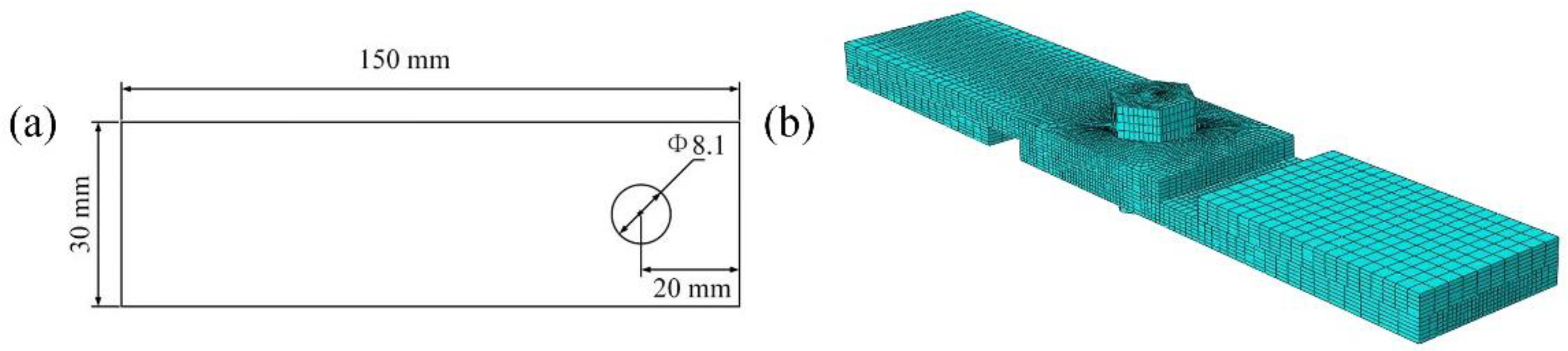 Materials 17 06008 g006