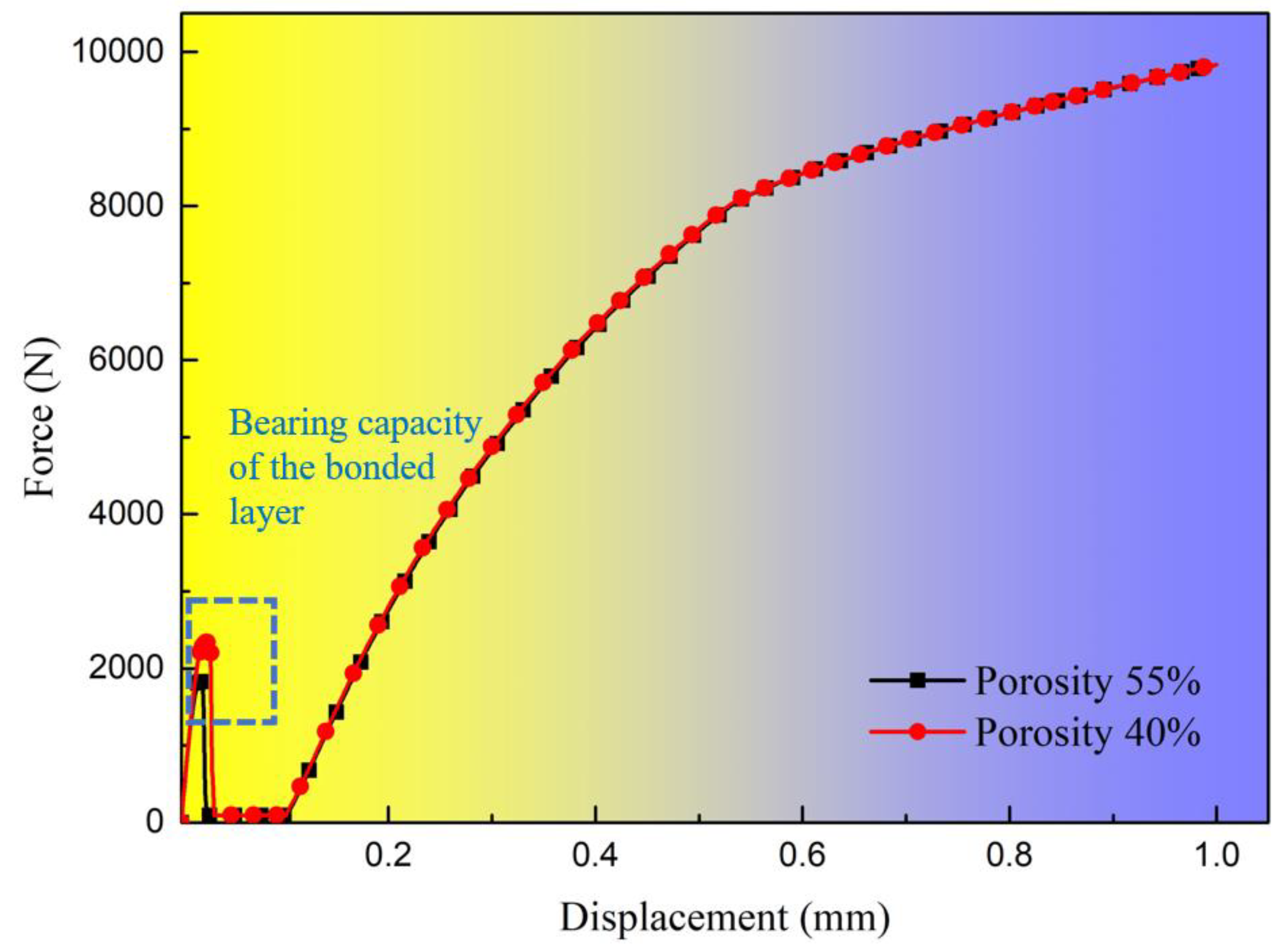 Materials 17 06008 g008