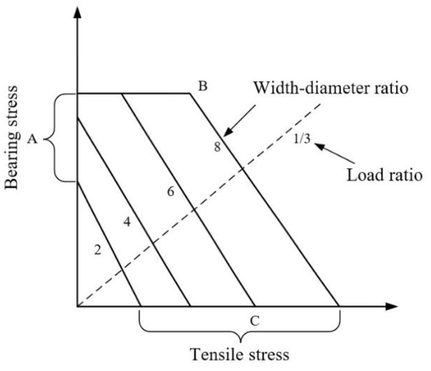 Materials 17 06008 g010
