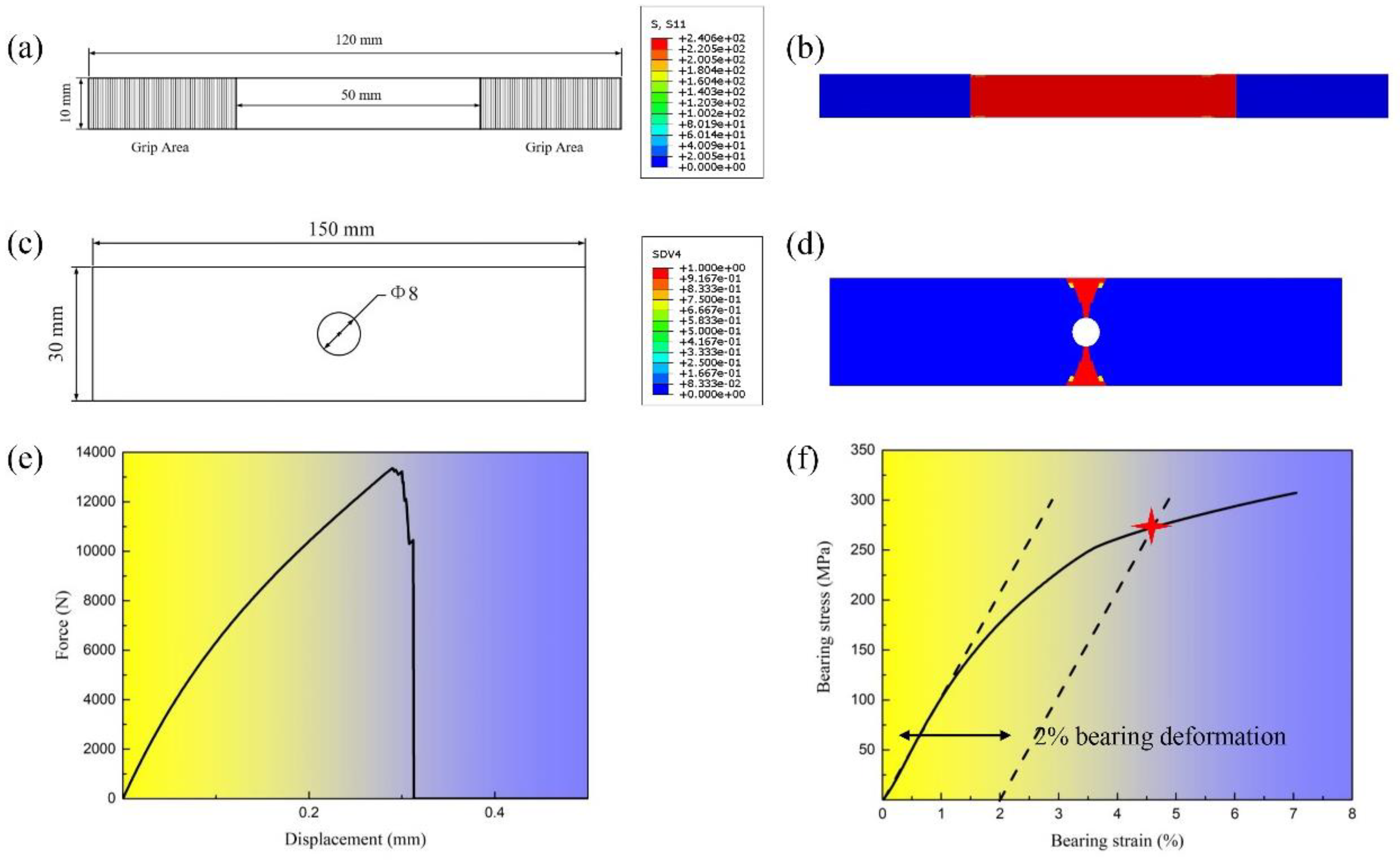 Materials 17 06008 g011