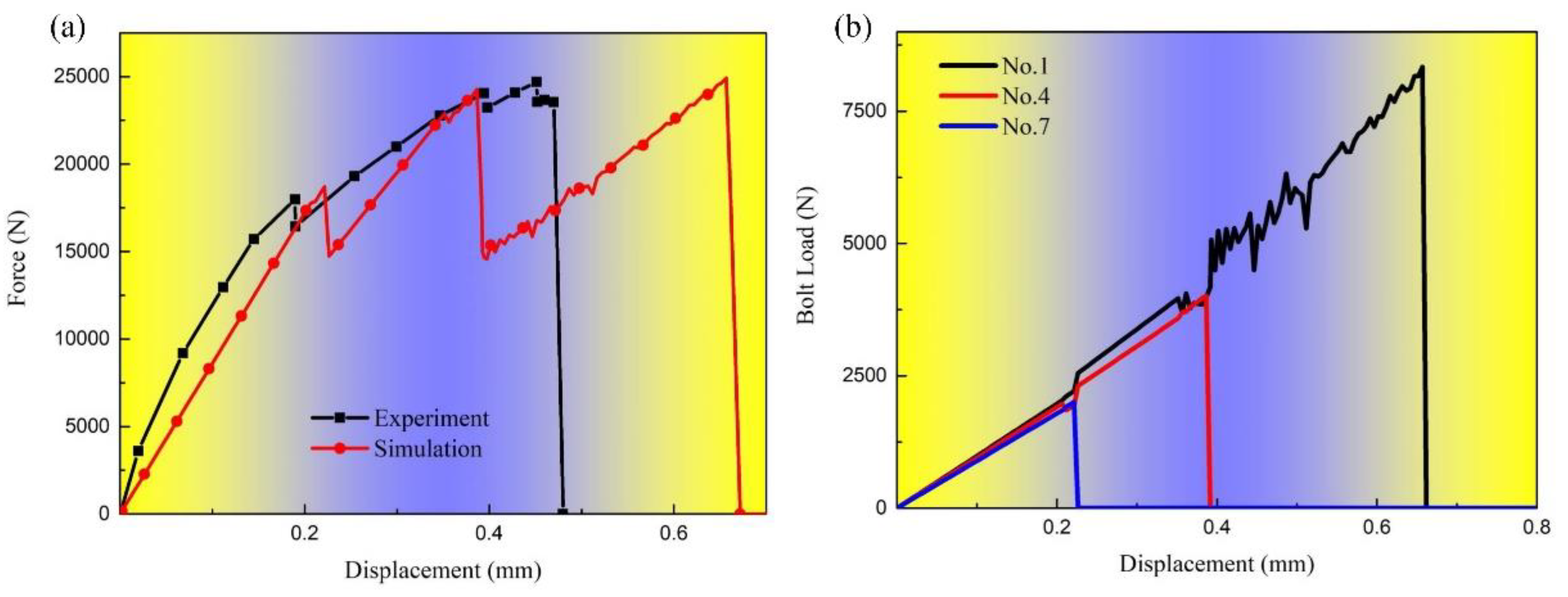 Materials 17 06008 g013