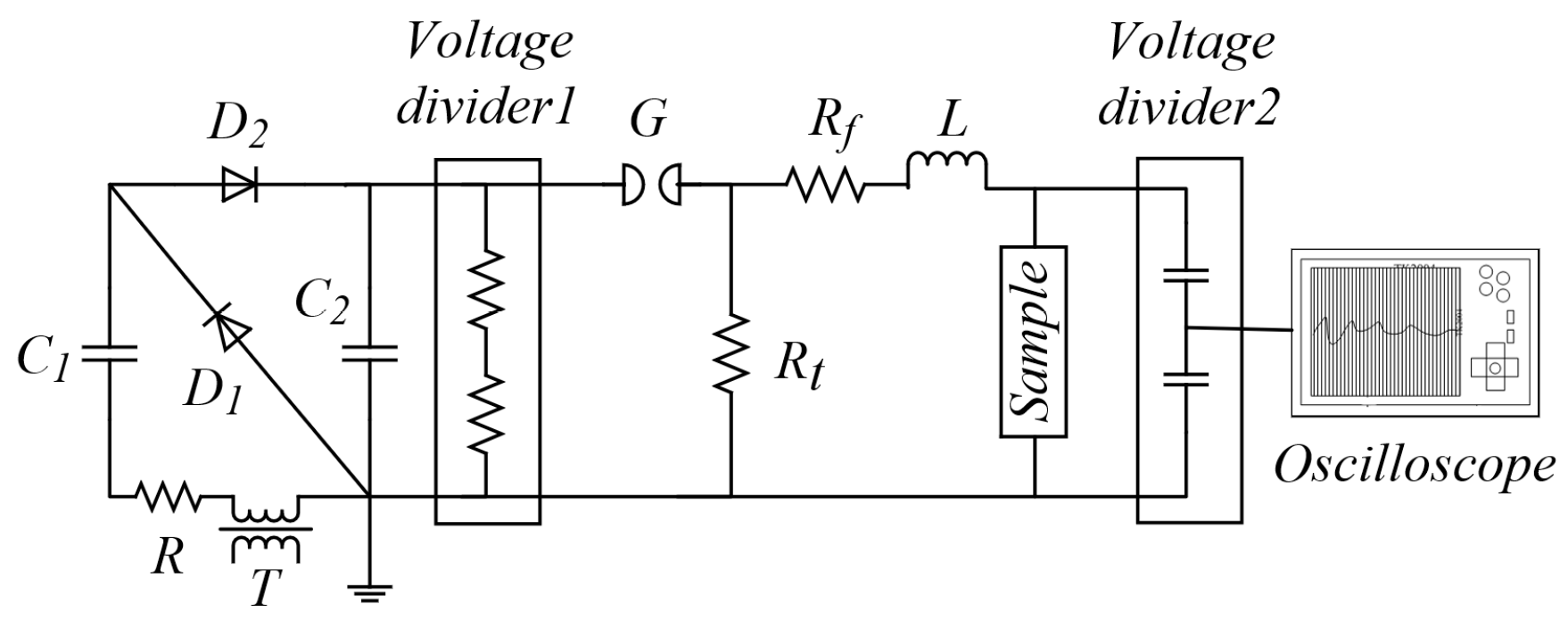 Materials 17 06010 g005