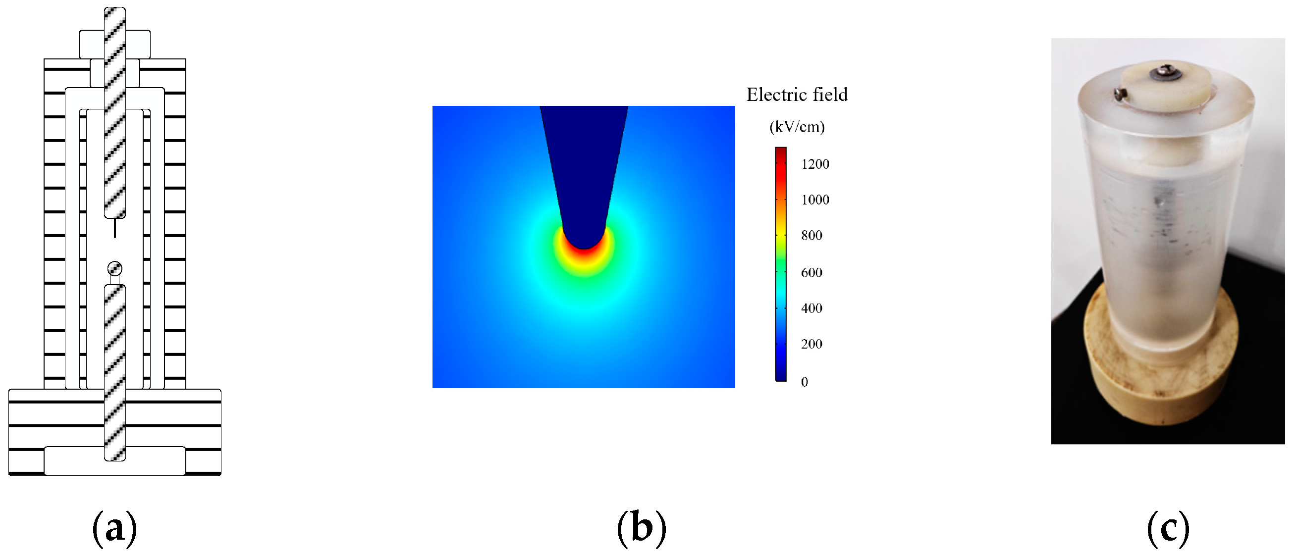 Materials 17 06010 g008