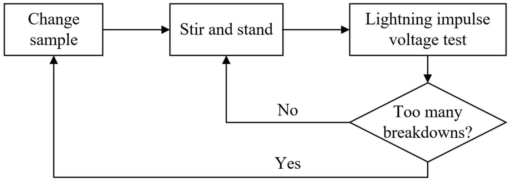 Materials 17 06010 g010