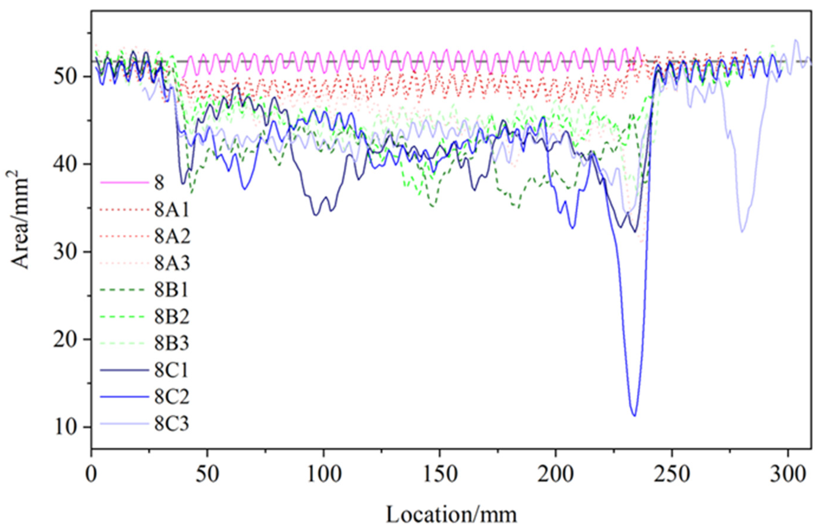 Materials 17 06014 g002