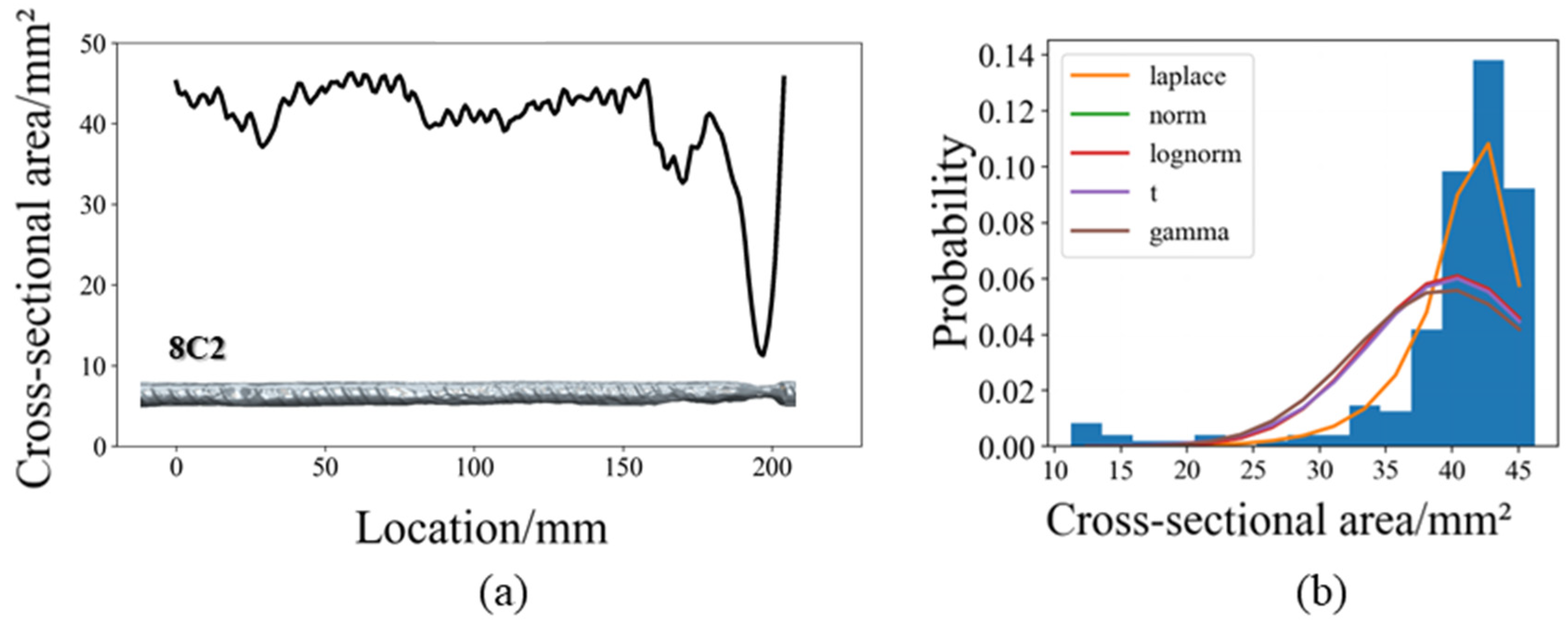 Materials 17 06014 g003