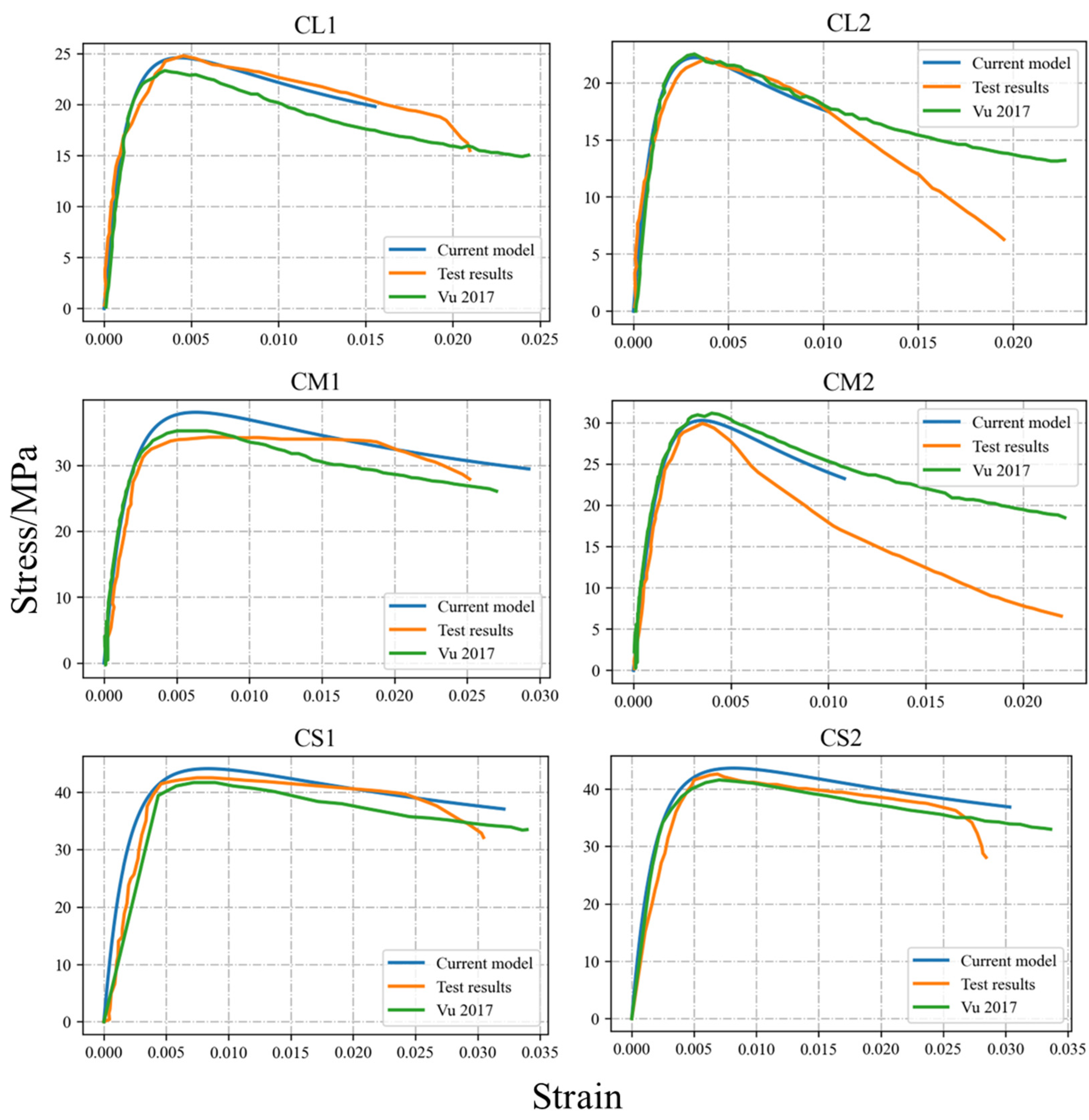 Materials 17 06014 g008