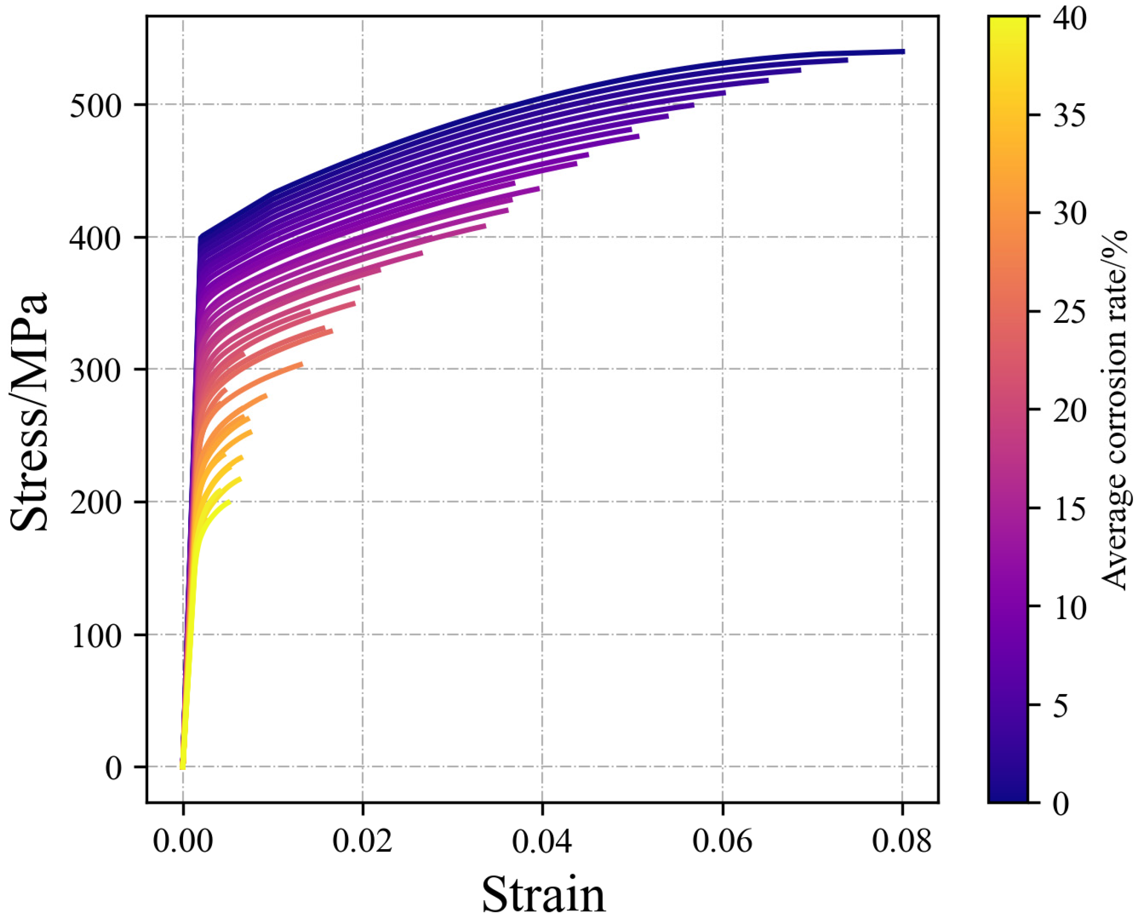 Materials 17 06014 g011