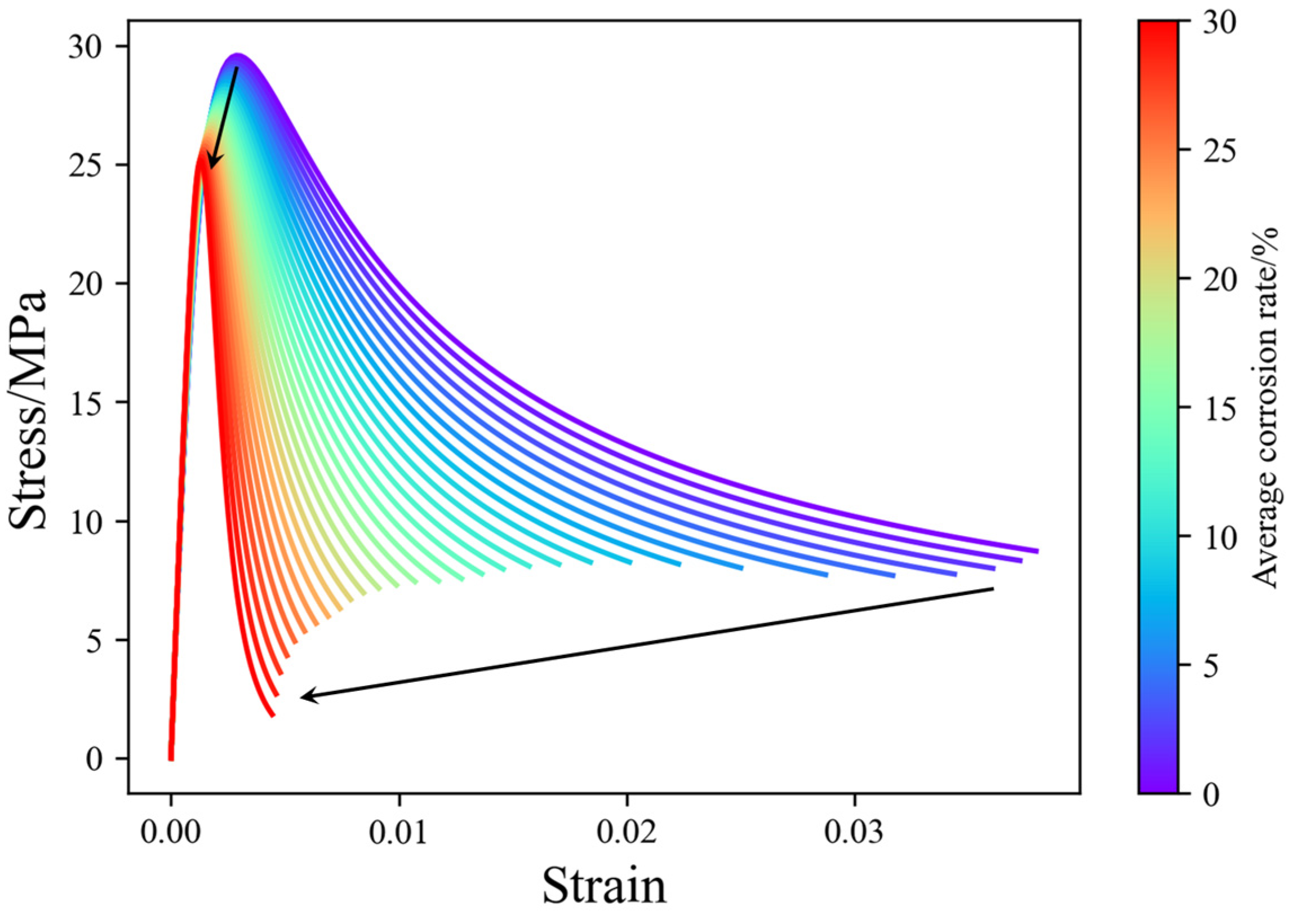 Materials 17 06014 g012