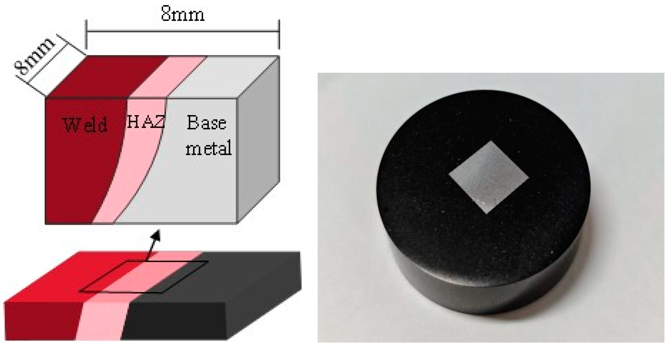 Materials 17 06015 g002