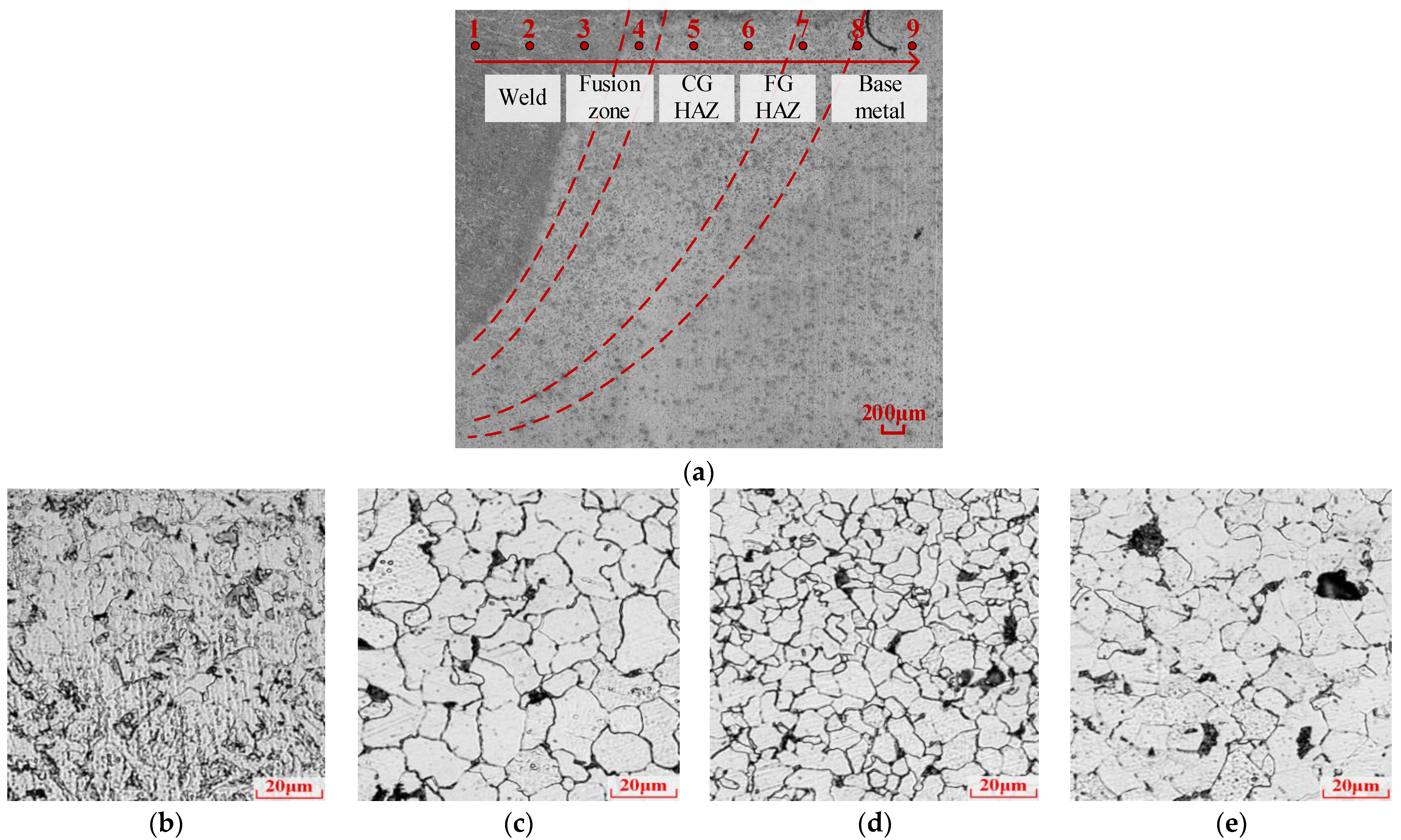 Materials 17 06015 g003