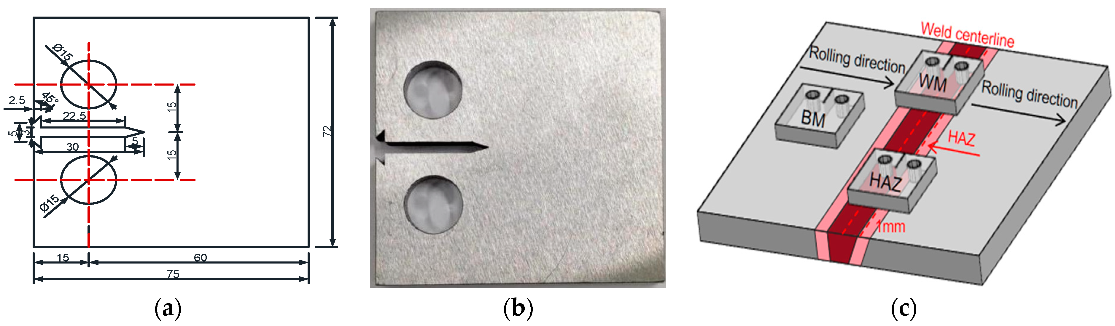 Materials 17 06015 g005