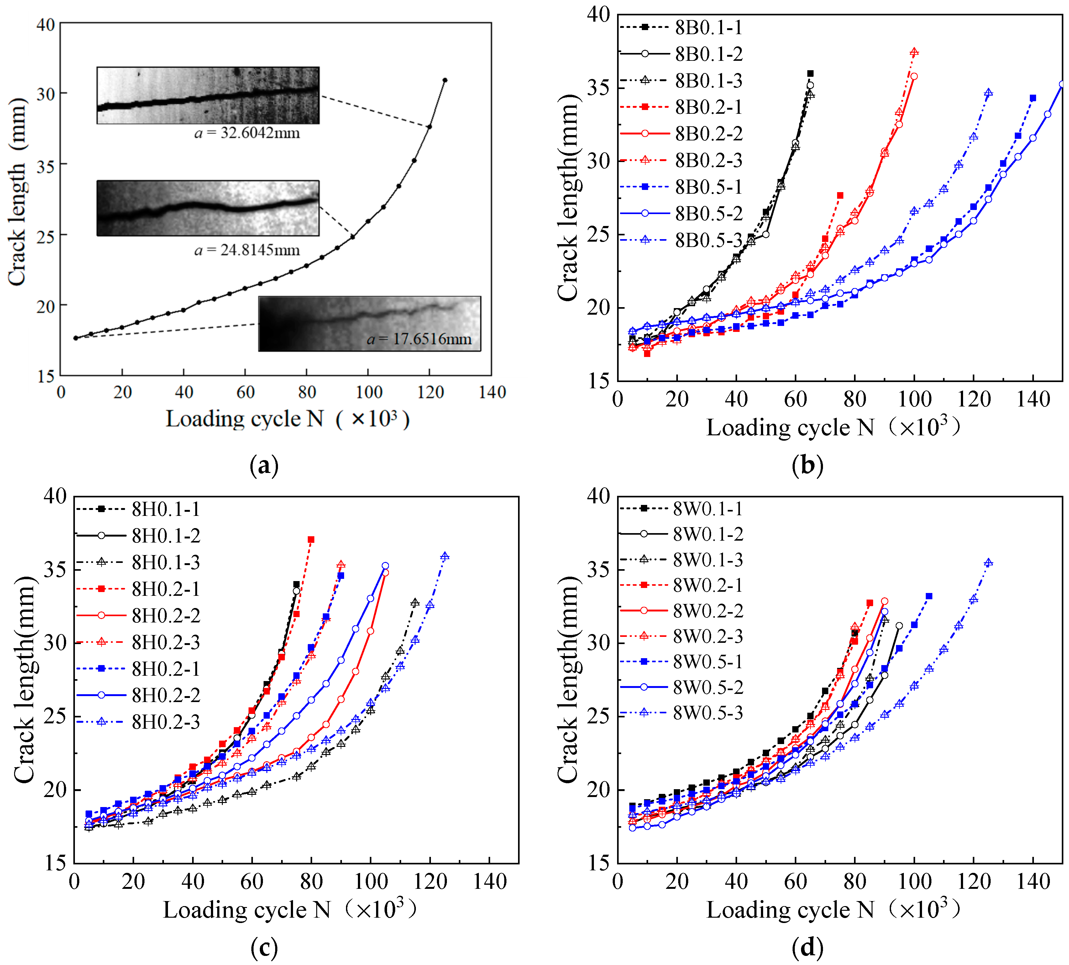 Materials 17 06015 g007