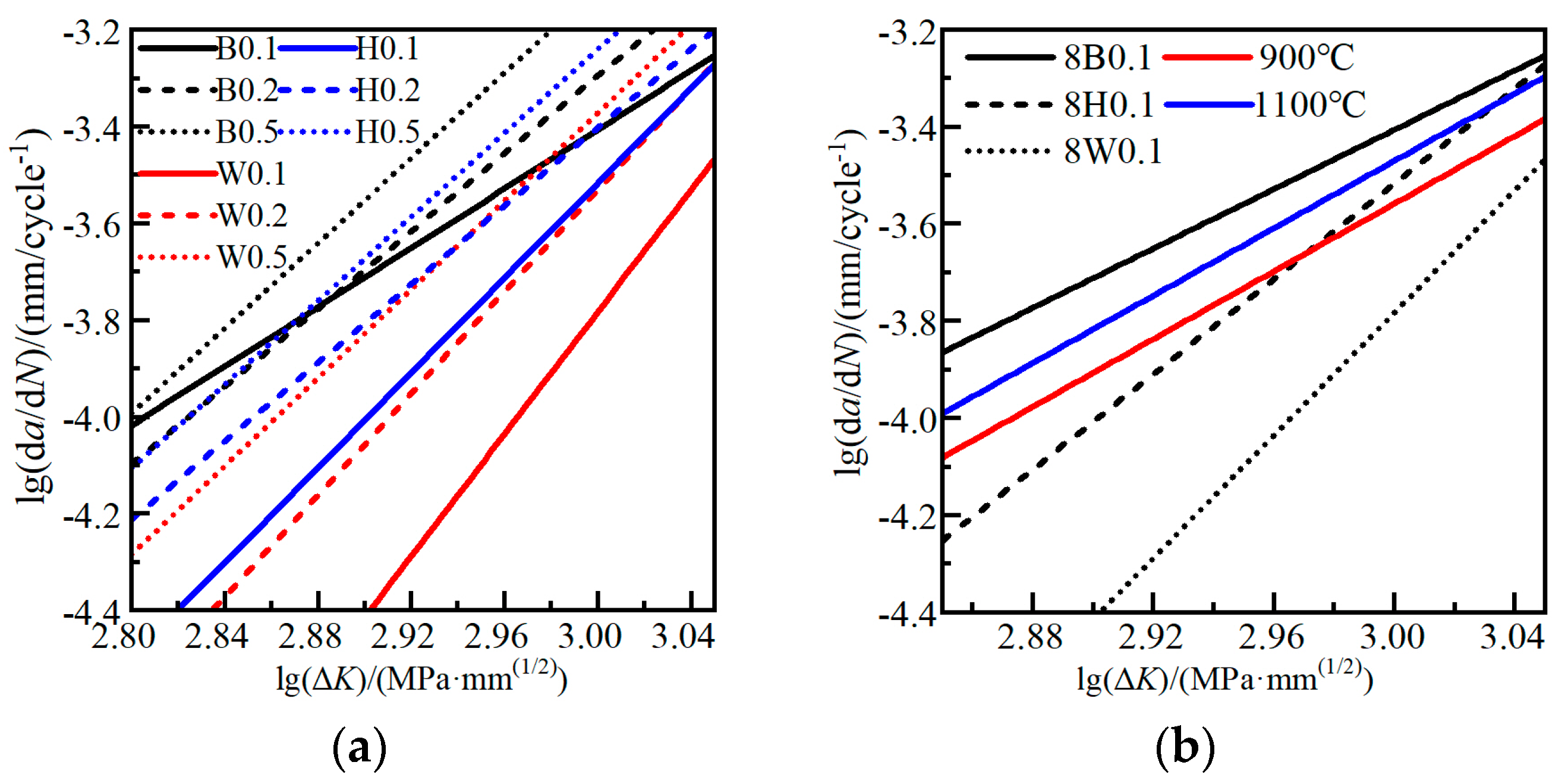 Materials 17 06015 g011