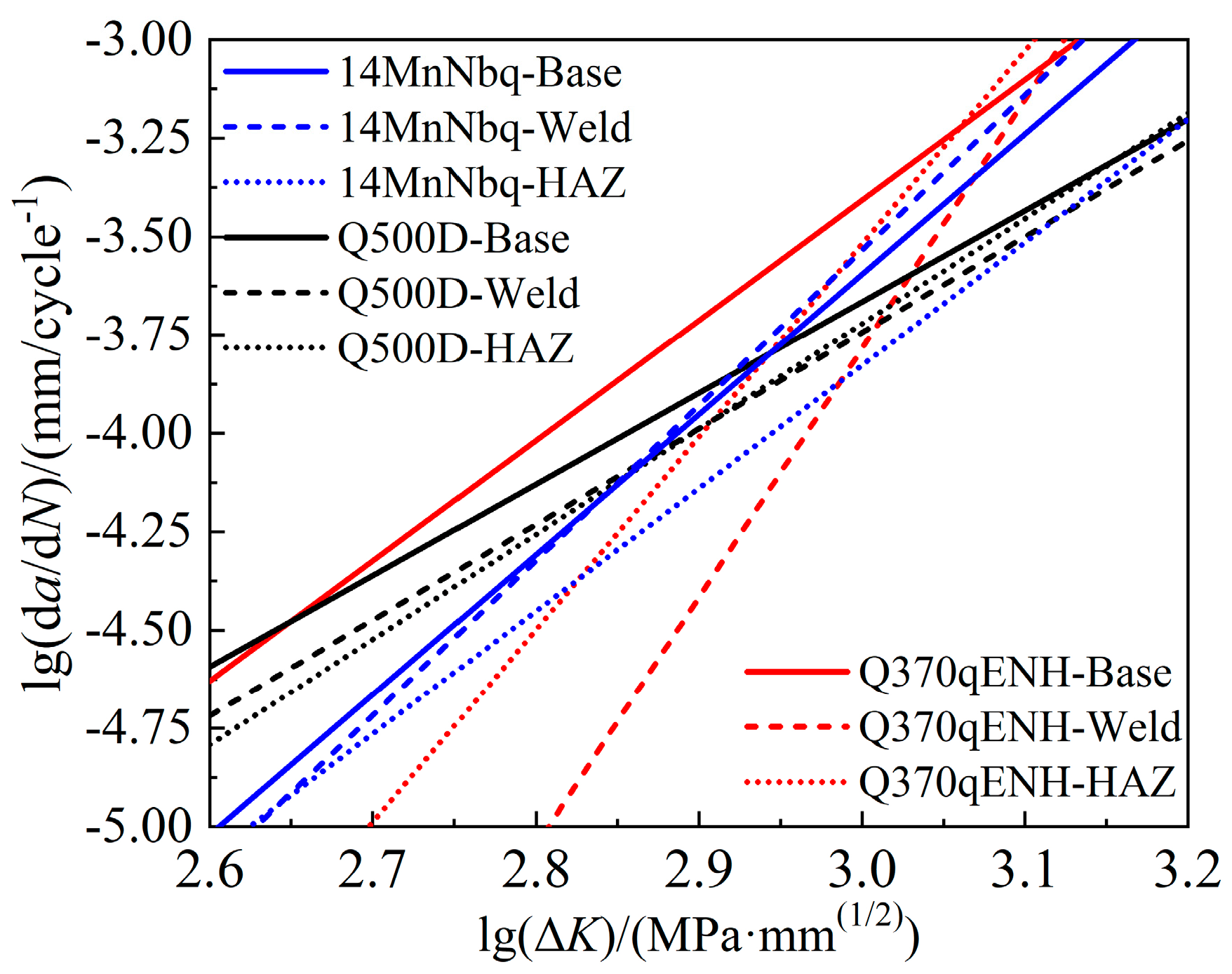Materials 17 06015 g012