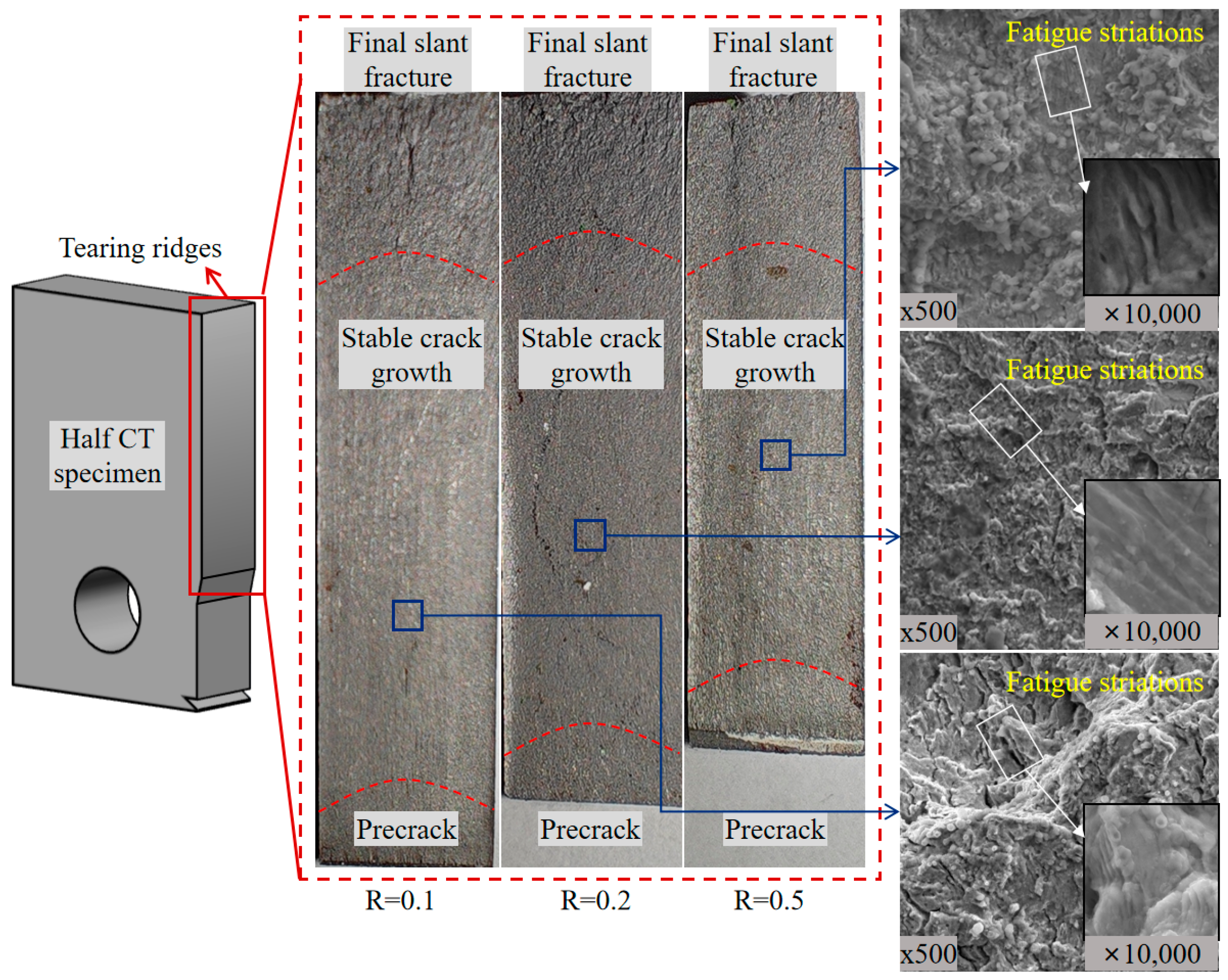 Materials 17 06015 g015