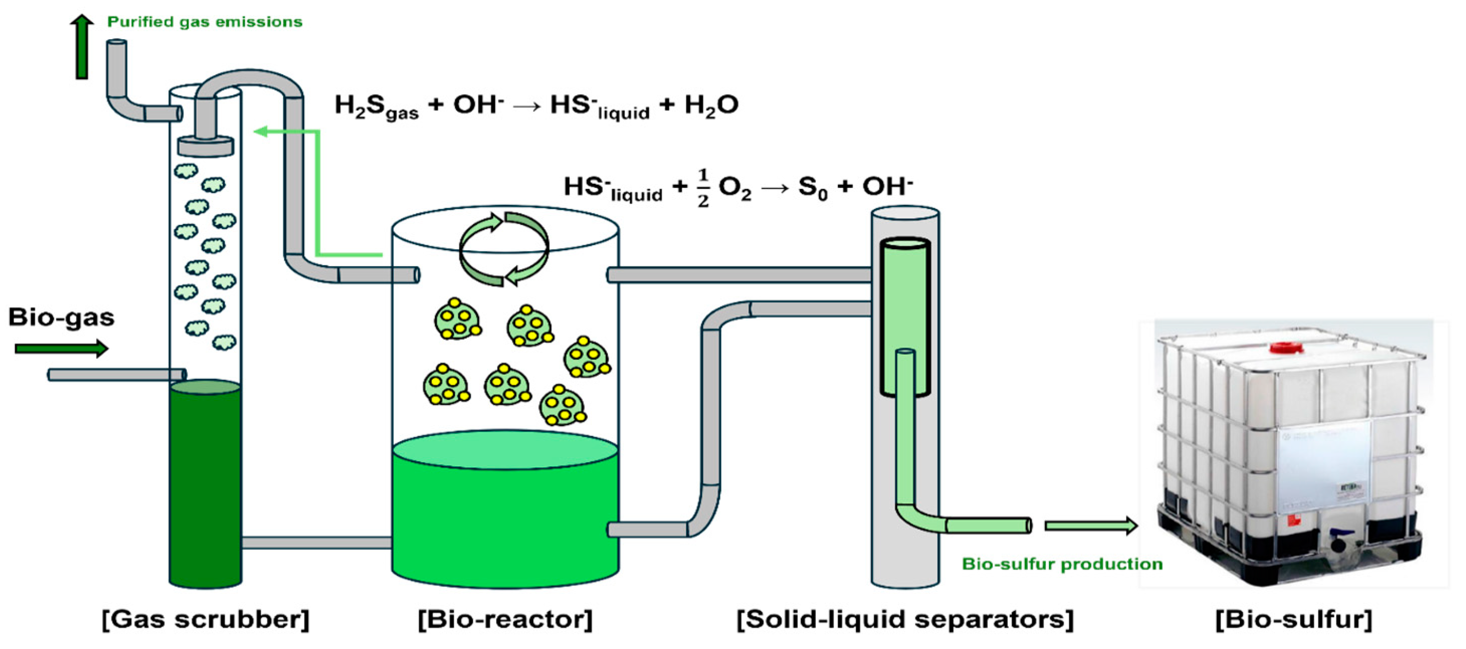 Materials 17 06016 g001 Materials 17 06016 g001