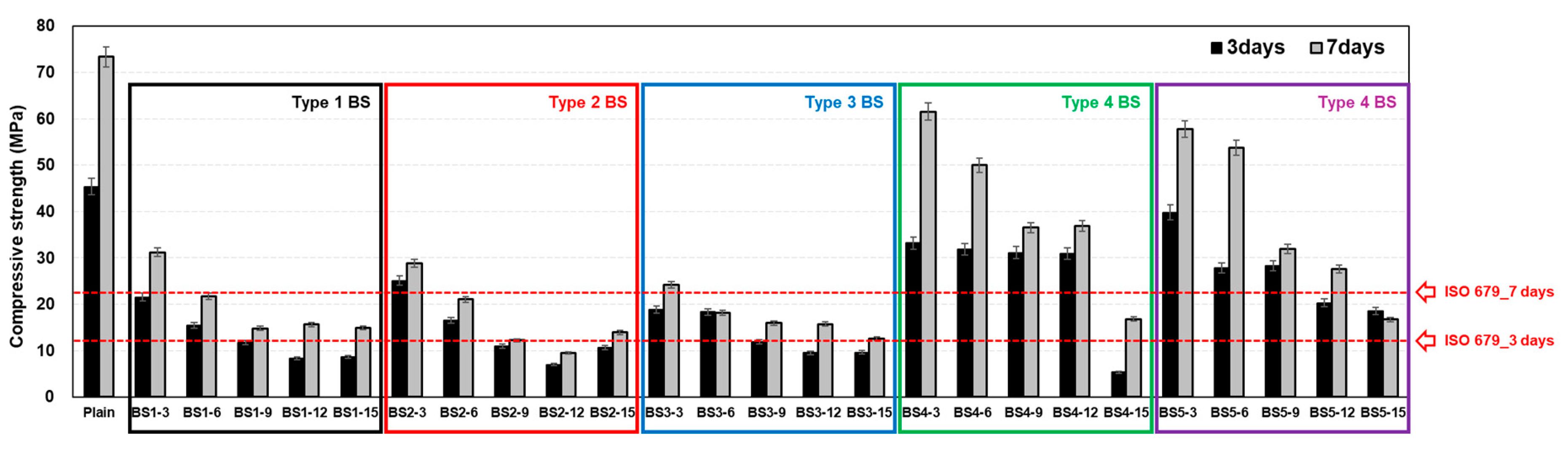Materials 17 06016 g005 Materials 17 06016 g005