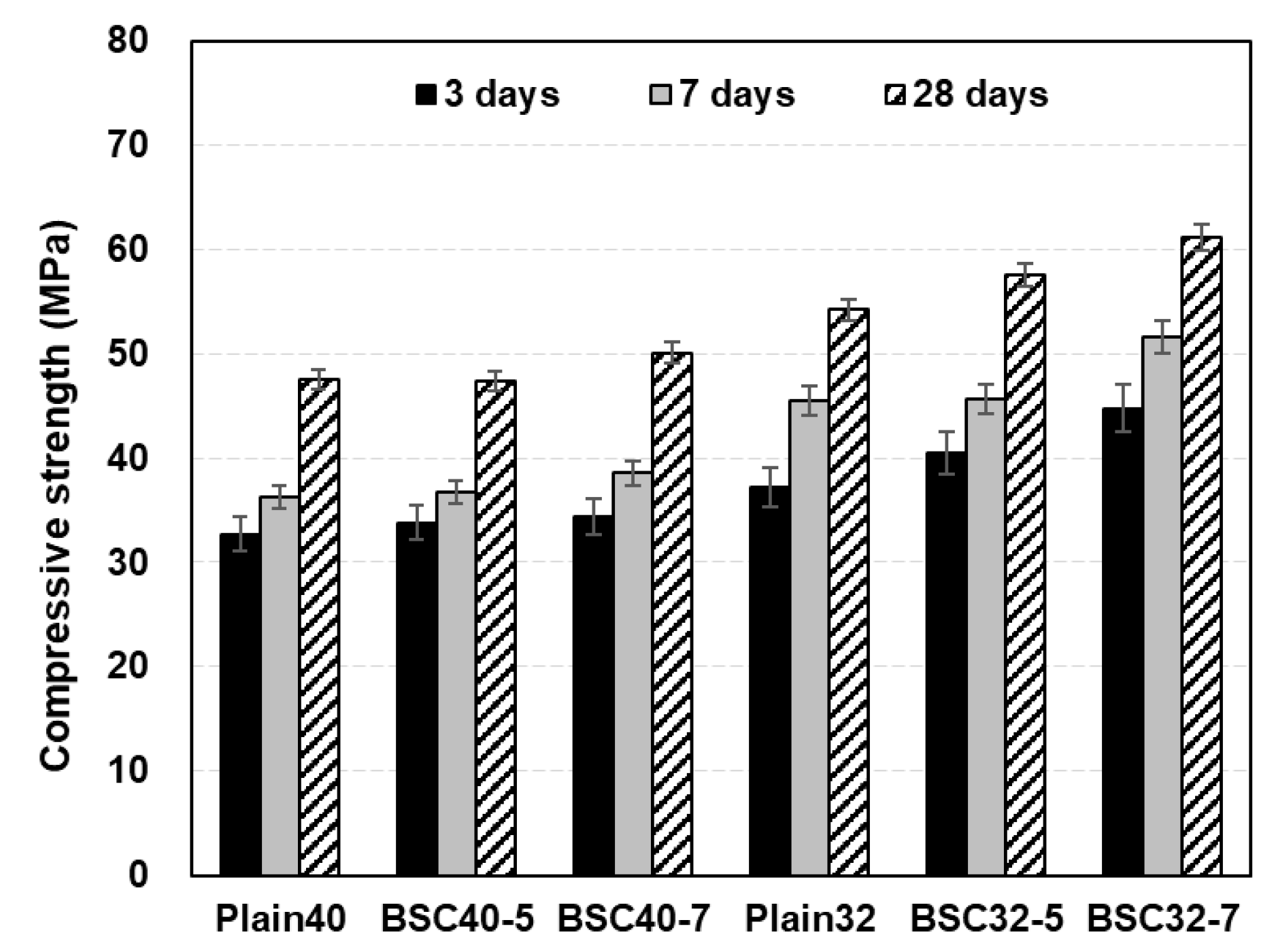 Materials 17 06016 g009 Materials 17 06016 g009