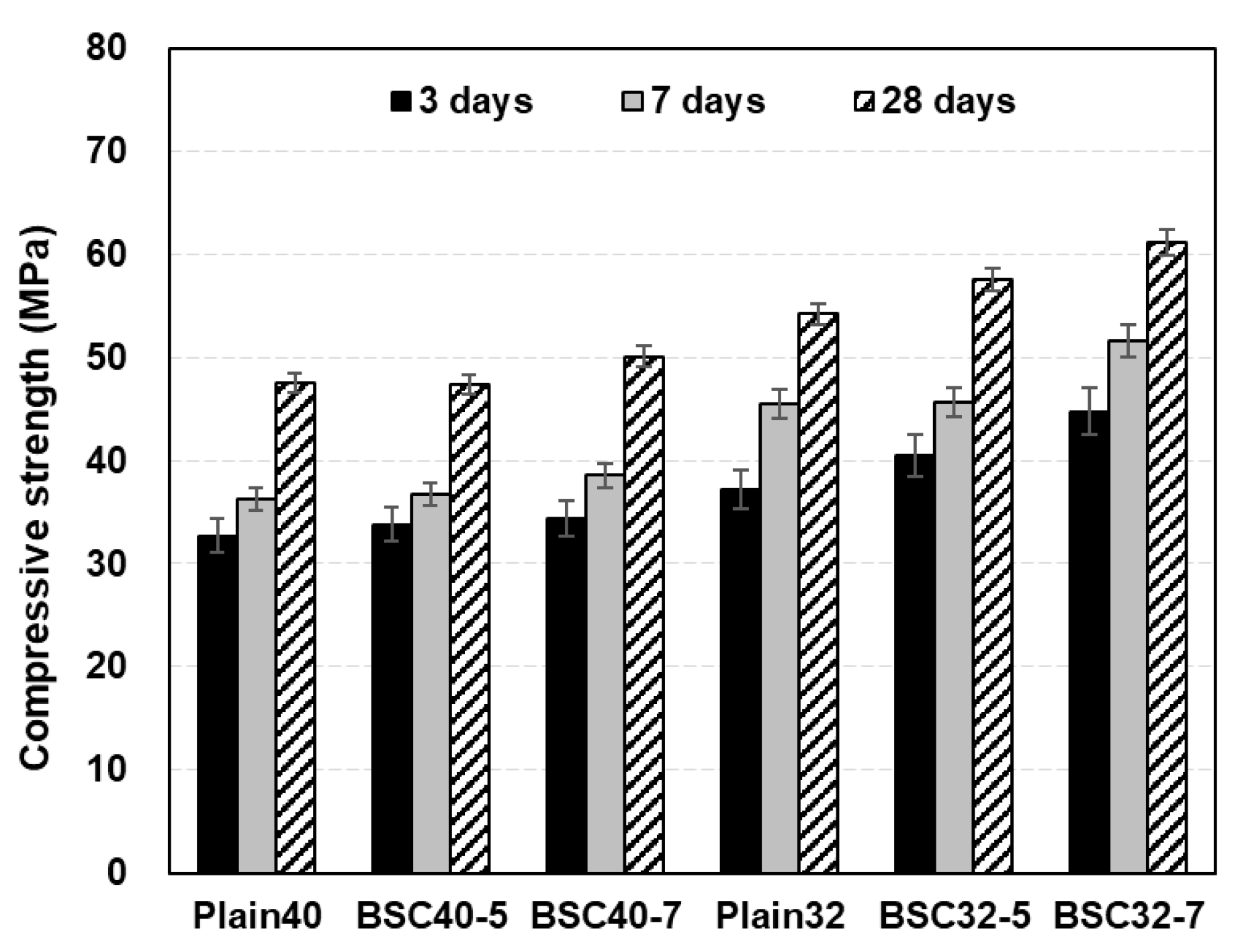 Materials 17 06016 g010 Materials 17 06016 g010